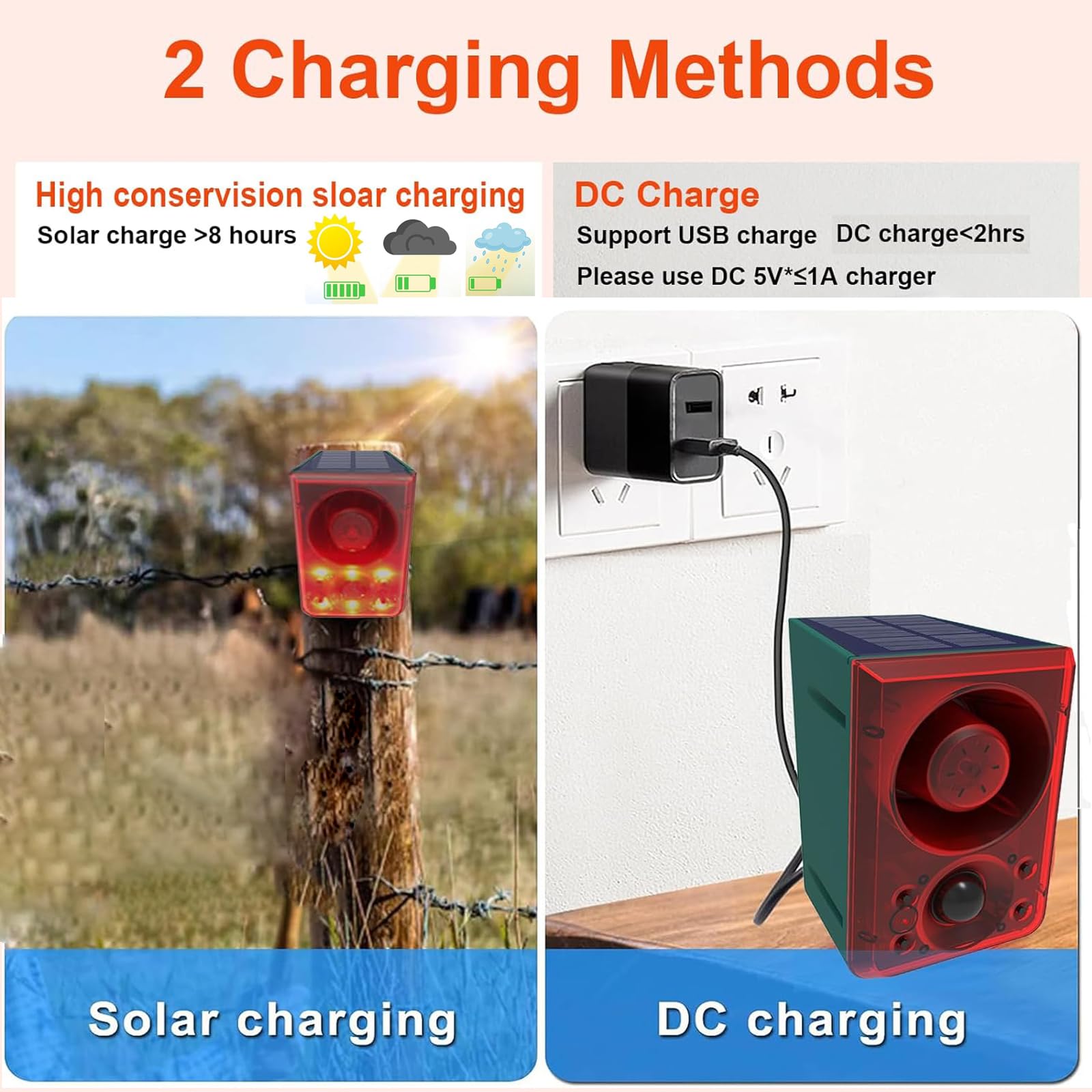 WONFAST Solar Motion Sensor Alarm Light with 130dB Siren - Security Strobe Light with Gunshot & Dog Barking Sounds, 20s Custom Voice Recording - Ideal for Farm, Villa, Barn, Yard & Chicken Coop Protection (1PC)