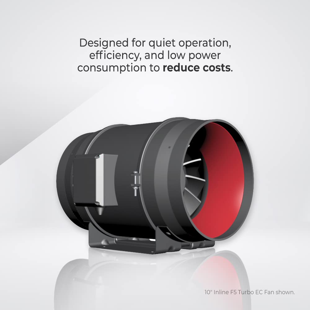 6” F5 Turbo EC Inline Duct Fan - High Power Quiet Ventilation for Grow Tents, Hydroponics Systems & Greenhouses | Energy Efficient Airflow Solution for Indoor Gardening & Ventilation Needs