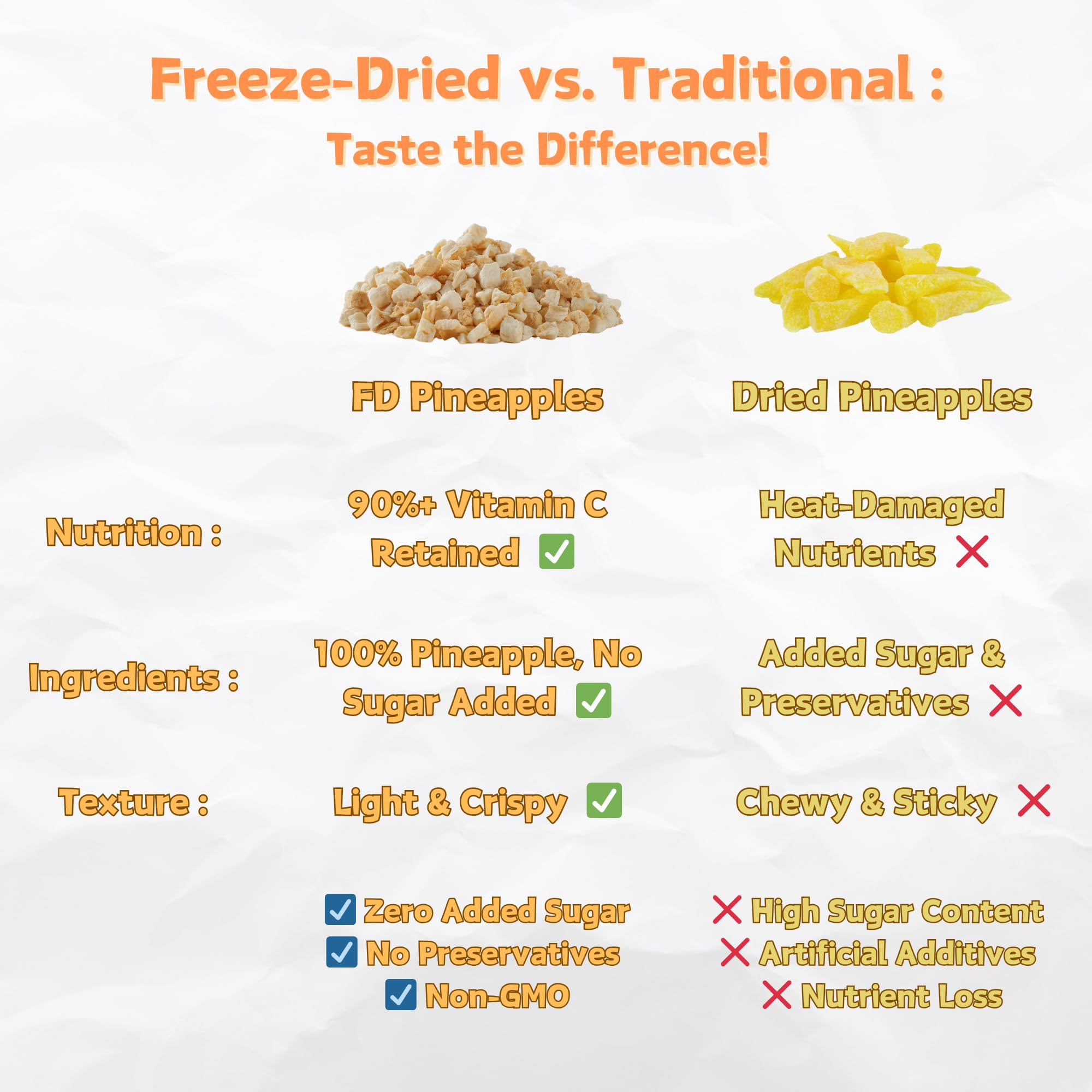 Freeze-Dried Pineapple Slices | 7oz Bag | 100% Natural, No Sugar Added, Non-GMO, Vegan Snack | Healthy Dried Fruit for Kids & Adults | Perfect for Camping, Hiking, Backpacking & School Lunches | Made from Fresh Pineapples | Gluten-Free, Preservative-Free Snack
