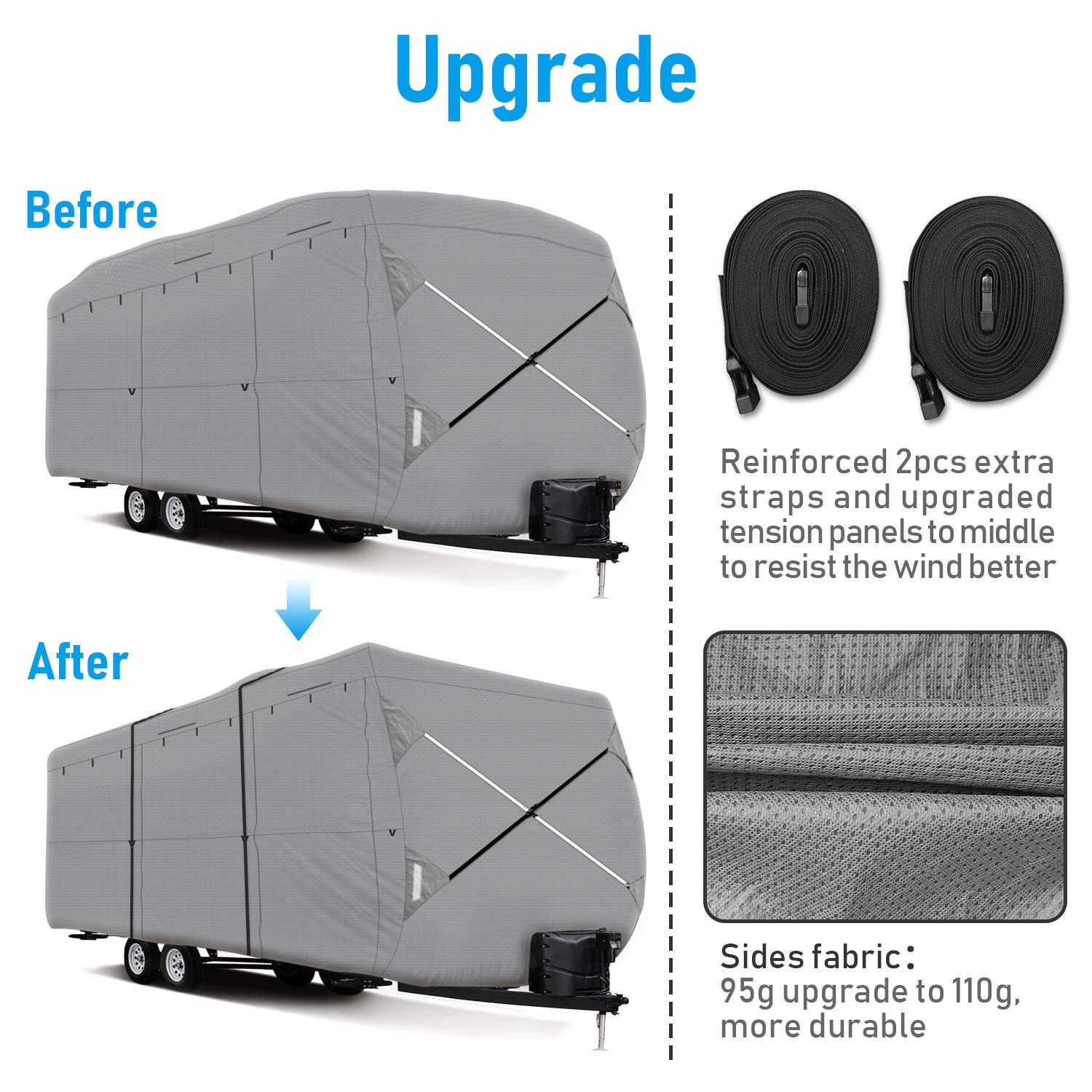 XGEAR Heavy-Duty 6-Ply Ripstop Waterproof RV Cover for Travel Trailers 20'-22' | Windproof Buckles & Storage Bag Included | All-Weather Protection for Camping & Outdoor Storage