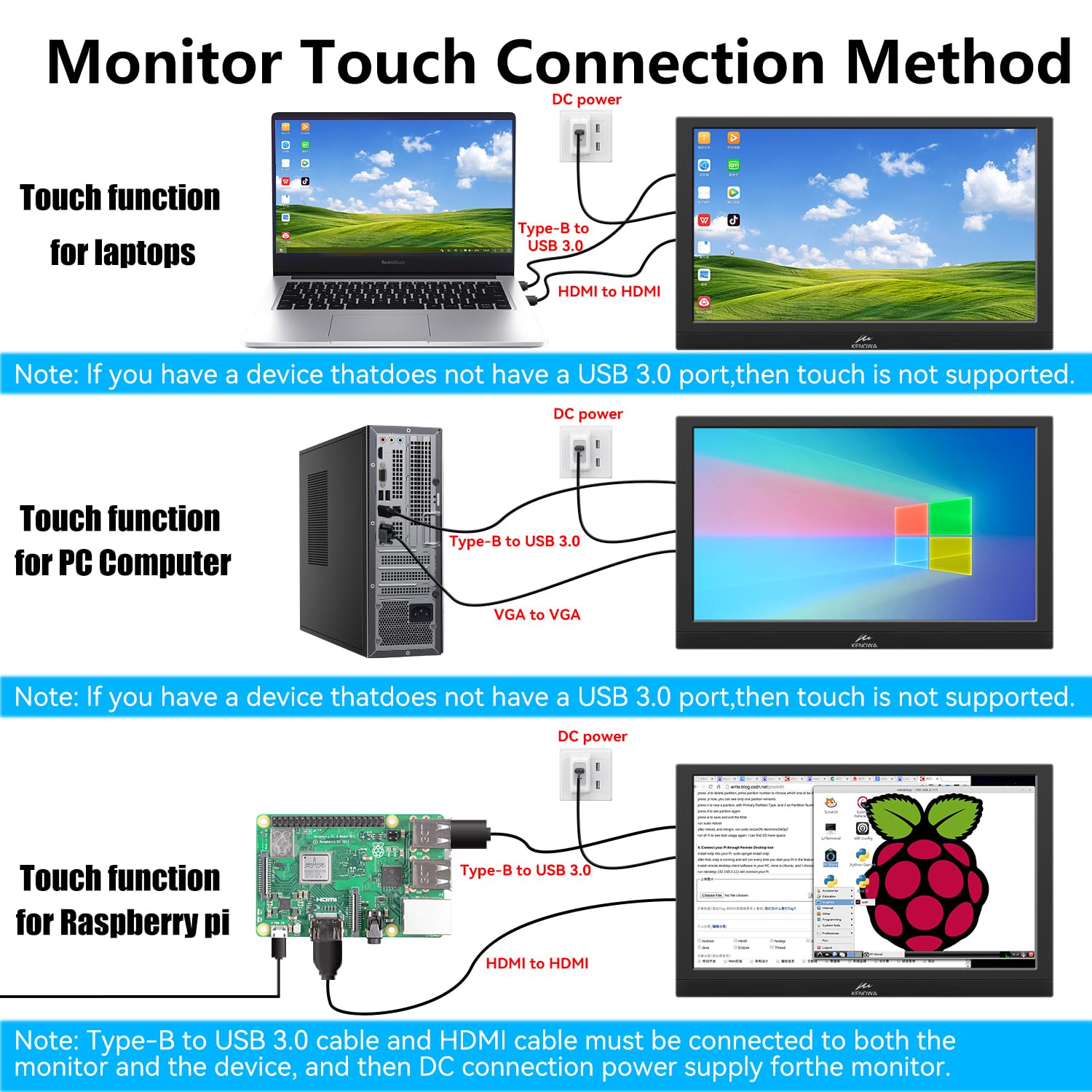 Kenowa 13.3 Inch Portable Touchscreen Monitor - IPS FHD 1080P HDMI External Display with Built-in Privacy Screen, Speakers & Adjustable Stand for Laptop, Computer, Windows OS, Raspberry Pi - Perfect for Remote Work, Gaming & Presentations