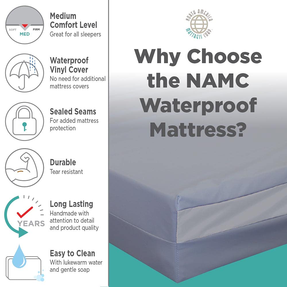 NAMC Waterproof Mattress Protector for Adults - Twin XL Size (80