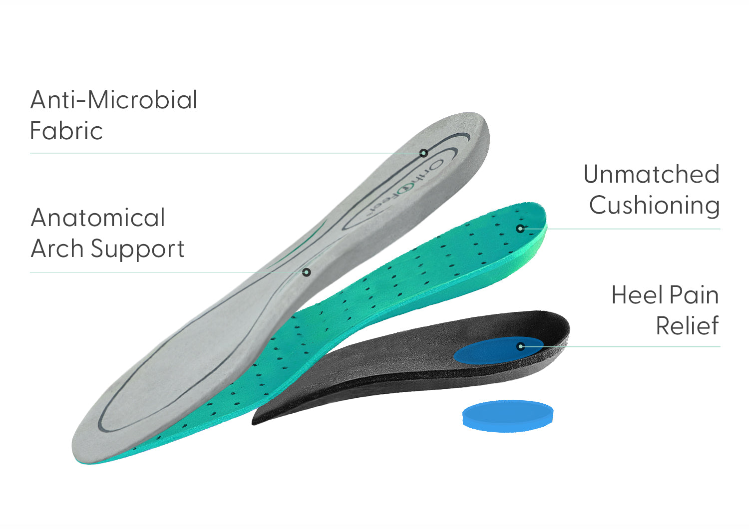 Lyra Blue - Premium Blue Light Blocking Glasses for Digital Eye Strain Relief | Perfect for Gaming, Working & Screen Time