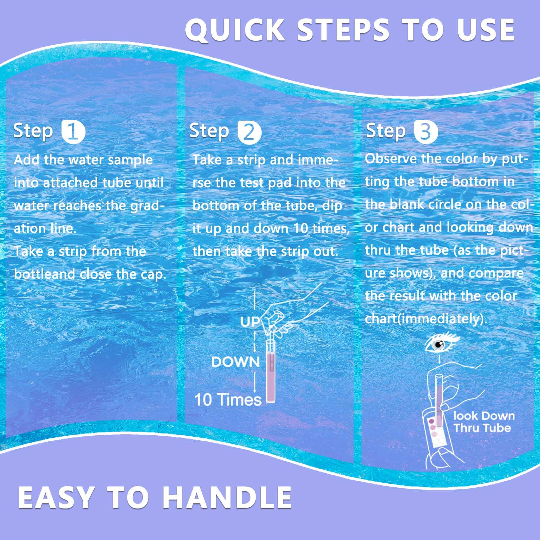 **Pool Copper Test Strips – Accurate 0-2 ppm Copper Level Testing for Pools & Spas (5 Strips) – Monitor Water Safety for Swimming & Hot Tub Maintenance**