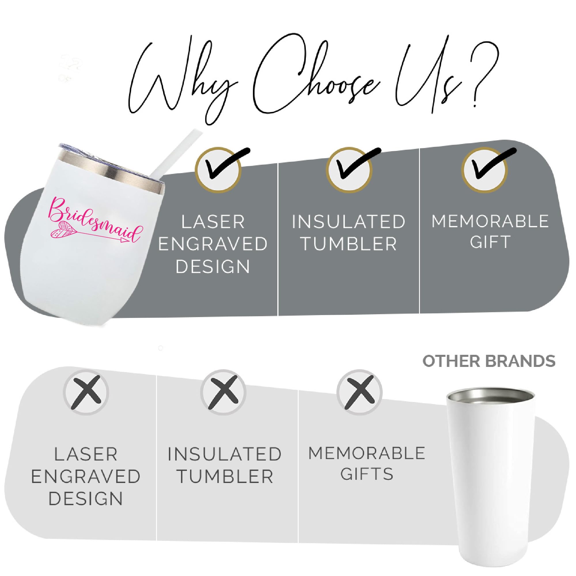 12oz White Stainless Steel Wine Tumbler with Straw & Lid - Perfect Bridesmaid Proposal Gift, Wedding Party Favor, Bachelorette Accessories - Ideal for Bridal Showers, Girls' Night Out & Special Celebrations