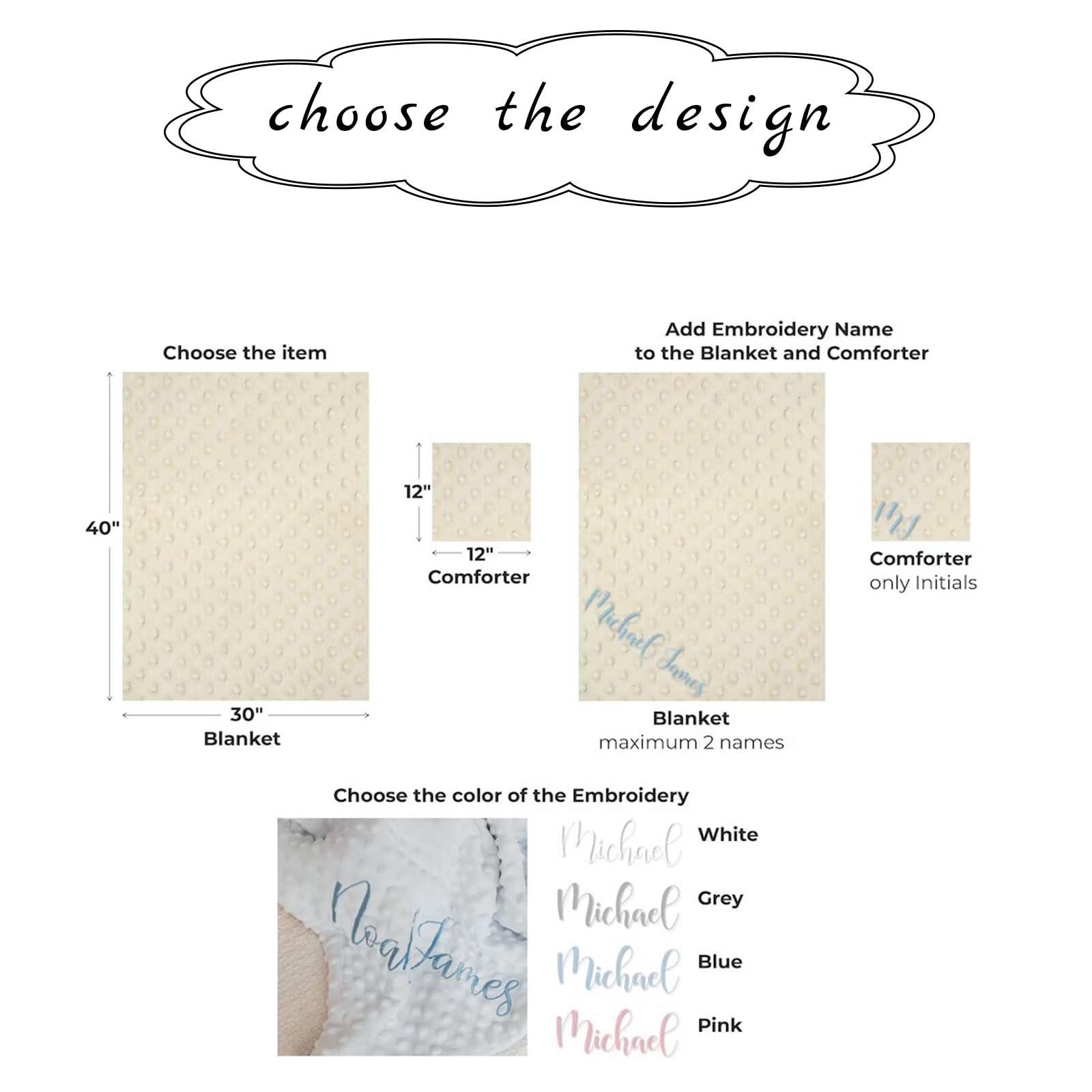 Personalized Name Blankets for Baby Girls - Custom Embroidered Baby Blanket with Name (130x150cm/51x59in) - Perfect for Nursery, Gift, and Photo Shoots