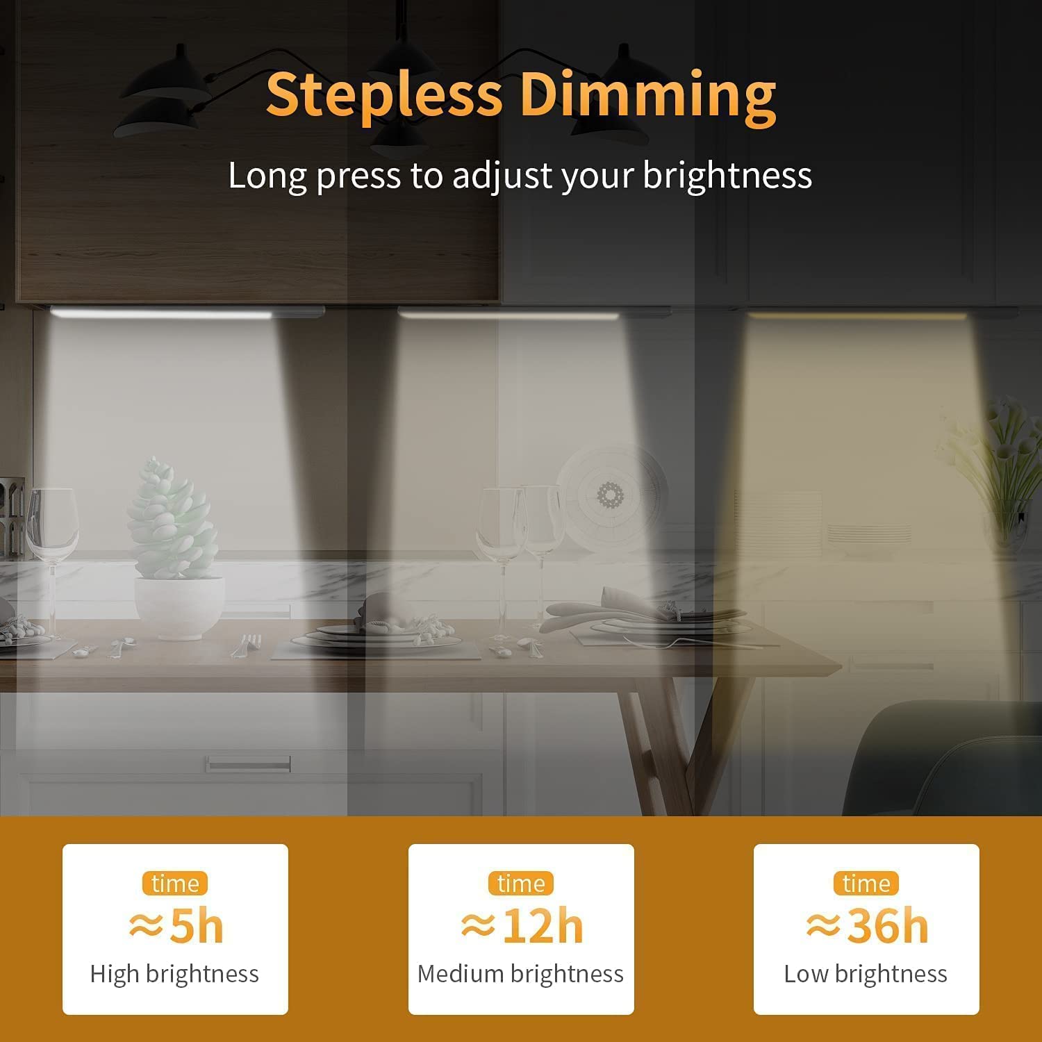 Rechargeable LED Cabinet Light - Dimmable Battery-Powered Closet Light with 3 Color Temperatures & Touch Sensor | Perfect for Kitchen Night Light, Wardrobe, Staircase & Hallway Lighting