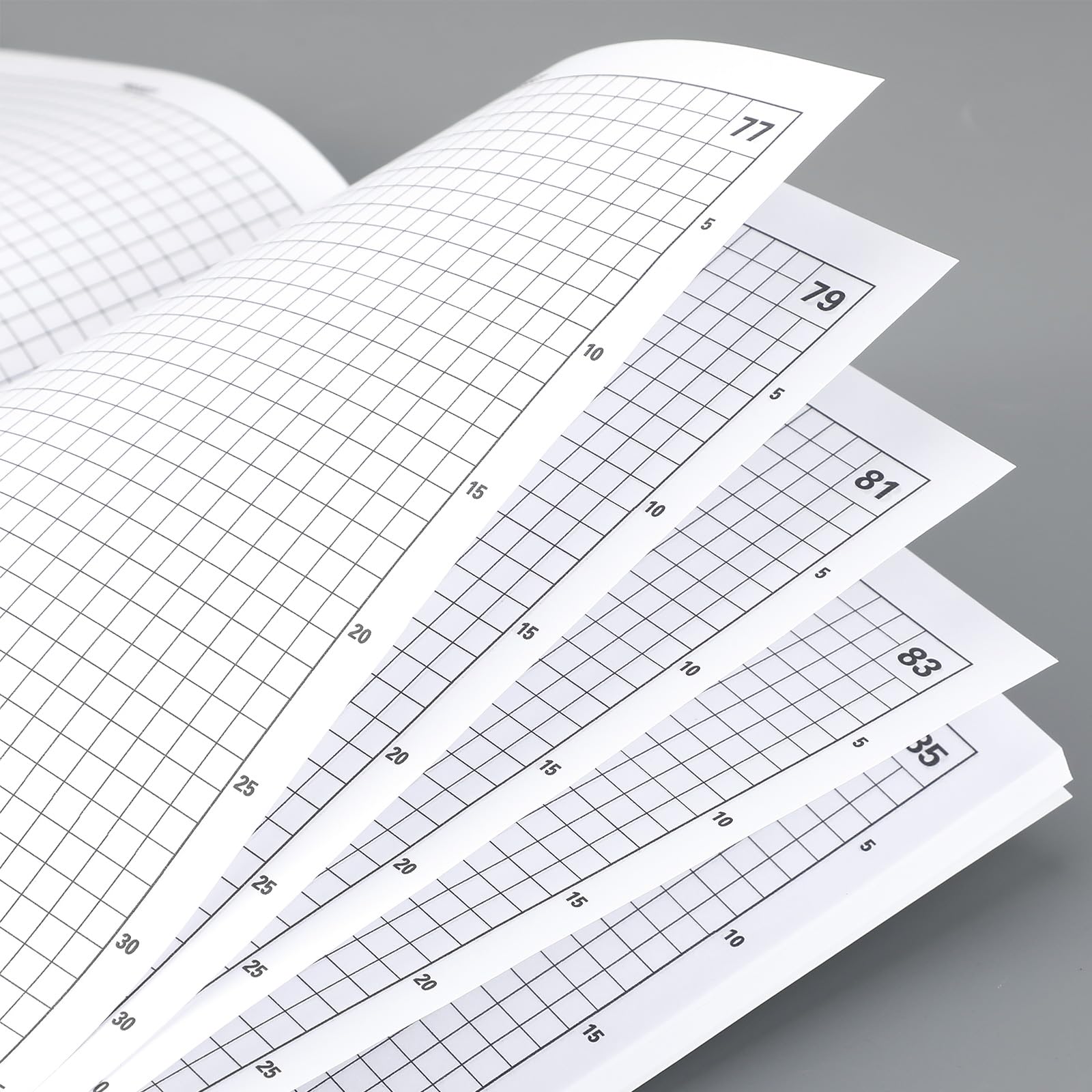 Motiskyy 5-Pack Engineering Notebook - 120 Pages Grid Paper, 8.5