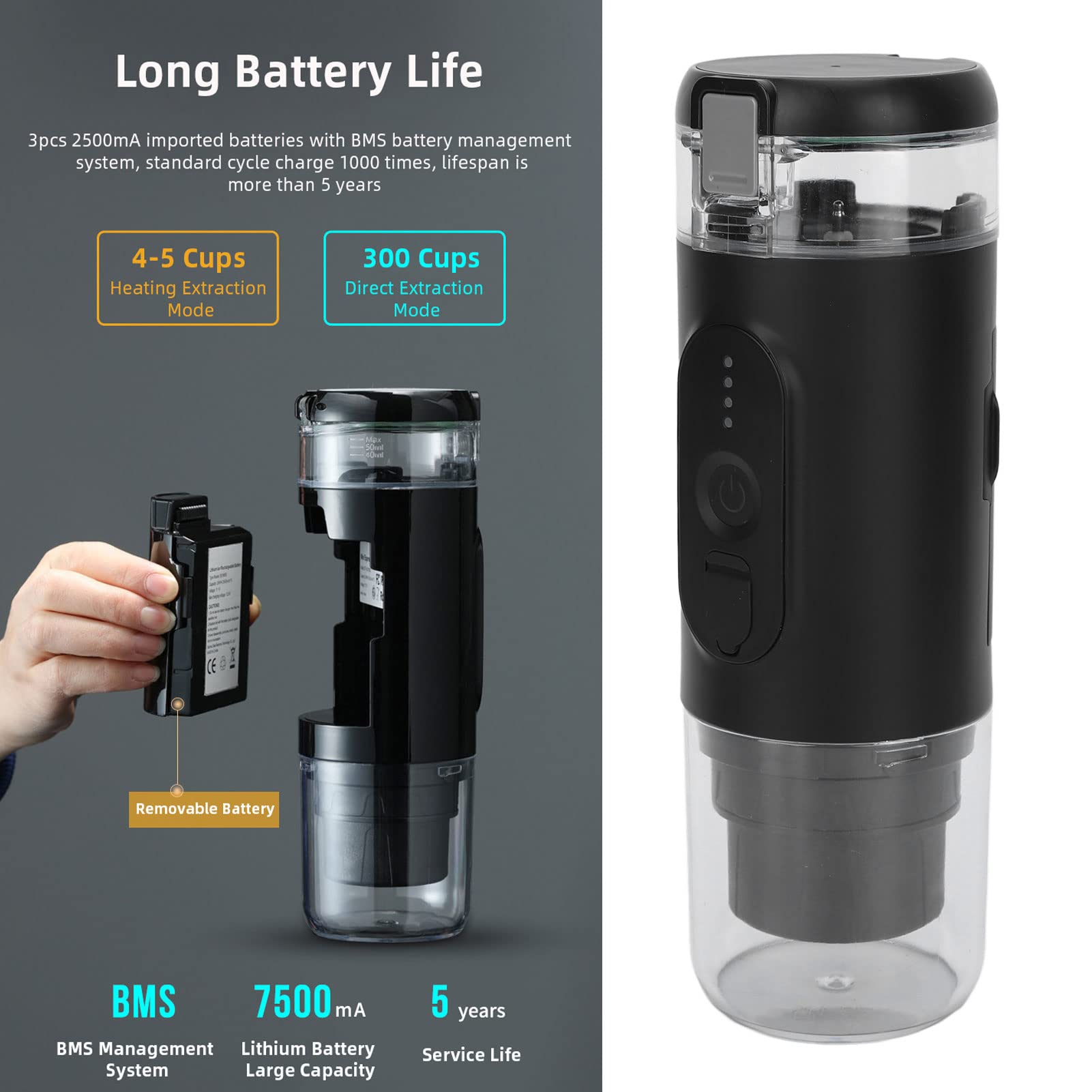 Rosvola Portable Espresso Maker - Manual USB Rechargeable Travel Coffee Machine for Nespresso Capsules & Ground Coffee | Perfect for Camping, Hiking, RV Trips, Office & Outdoor Adventures