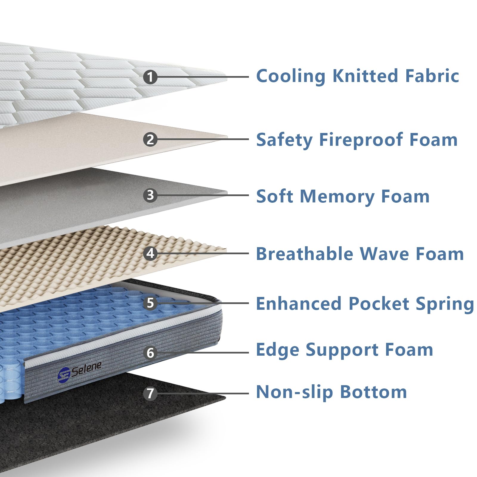 10 Inch Queen Size Mattress - Pocket Spring & Memory Foam Hybrid for Pressure Relief & Motion Isolation - Medium Firm Mattress in a Box with Edge Support - CertiPUR-US Certified (Grey) - Perfect for Back Pain Relief & Couples' Bedrooms