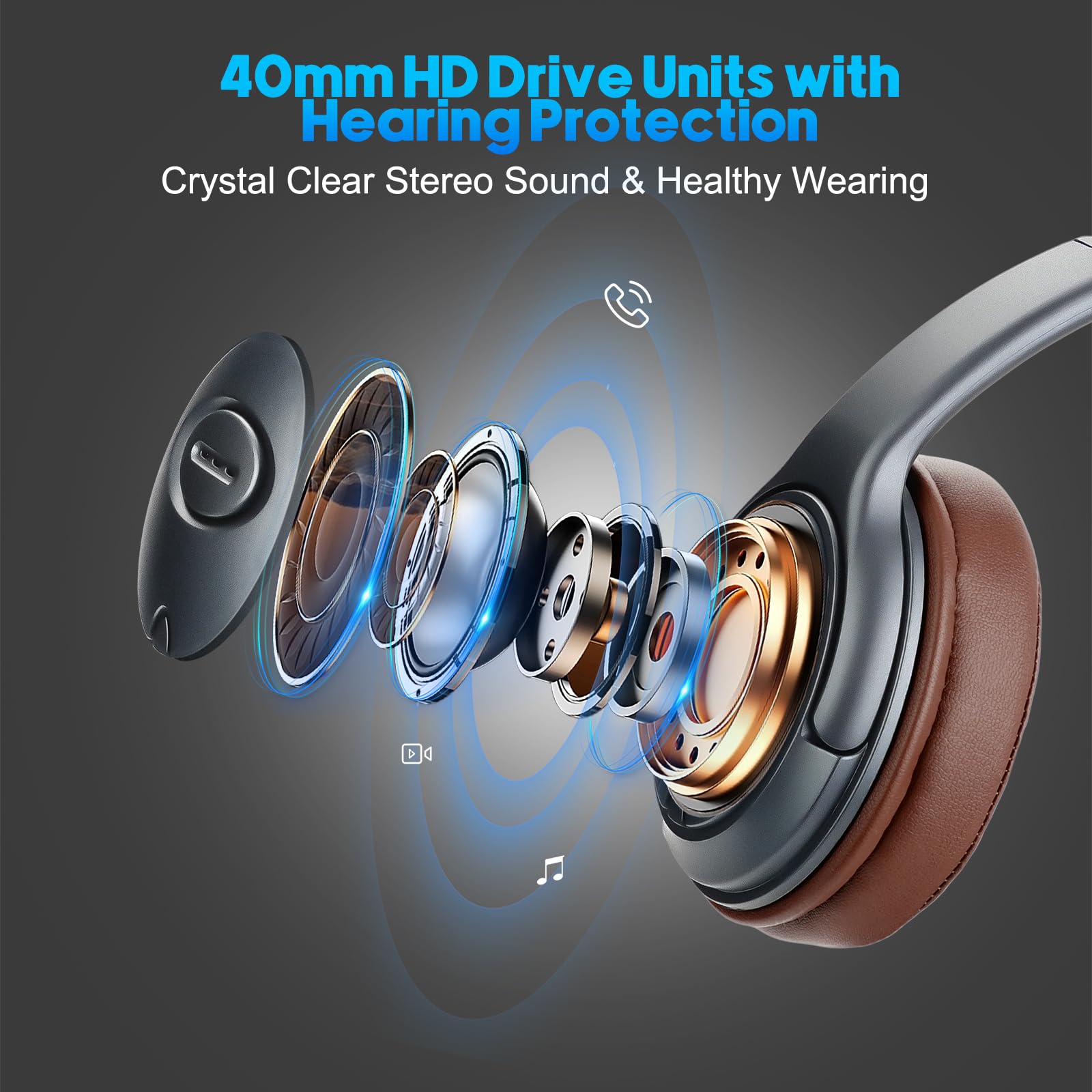EMAIKER Gold USB Type C Headphones - Over Ear Office USB-C Headset with Noise Cancelling Mic & Volume Control - Compatible with Teams, Zoom, Google Meet, Skype - Perfect for Remote Work, Online Meetings & Dictation