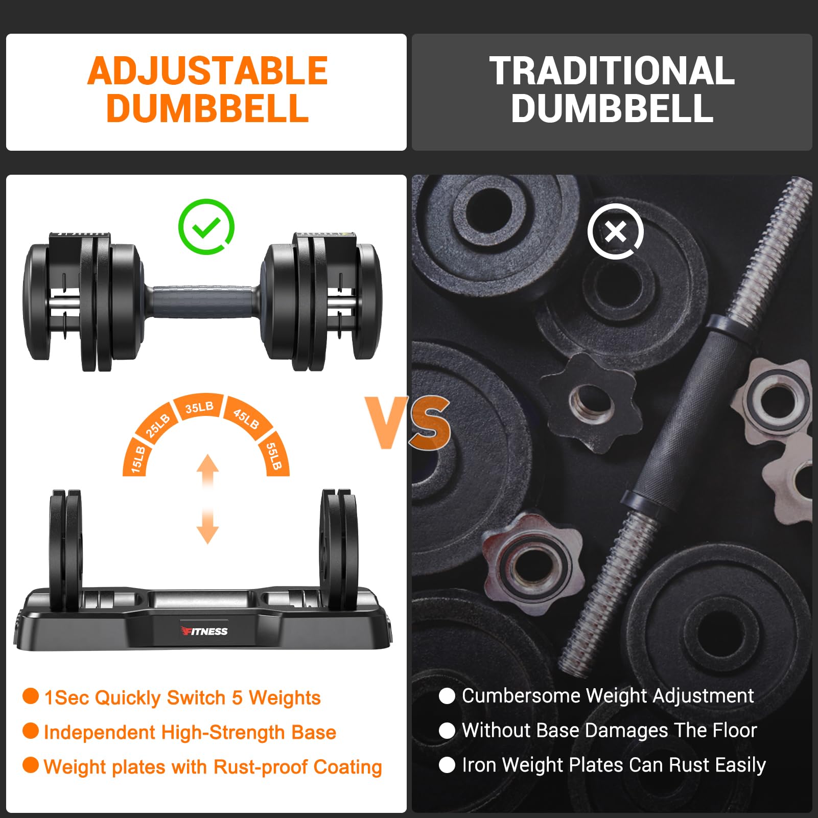 Adjustable Dumbbells Set of 2 - 5-in-1 Quick Change Weight System with Anti-Slip Grip for Home Workouts - Perfect for Strength Training, CrossFit & Home Gym - Ideal for Men & Women