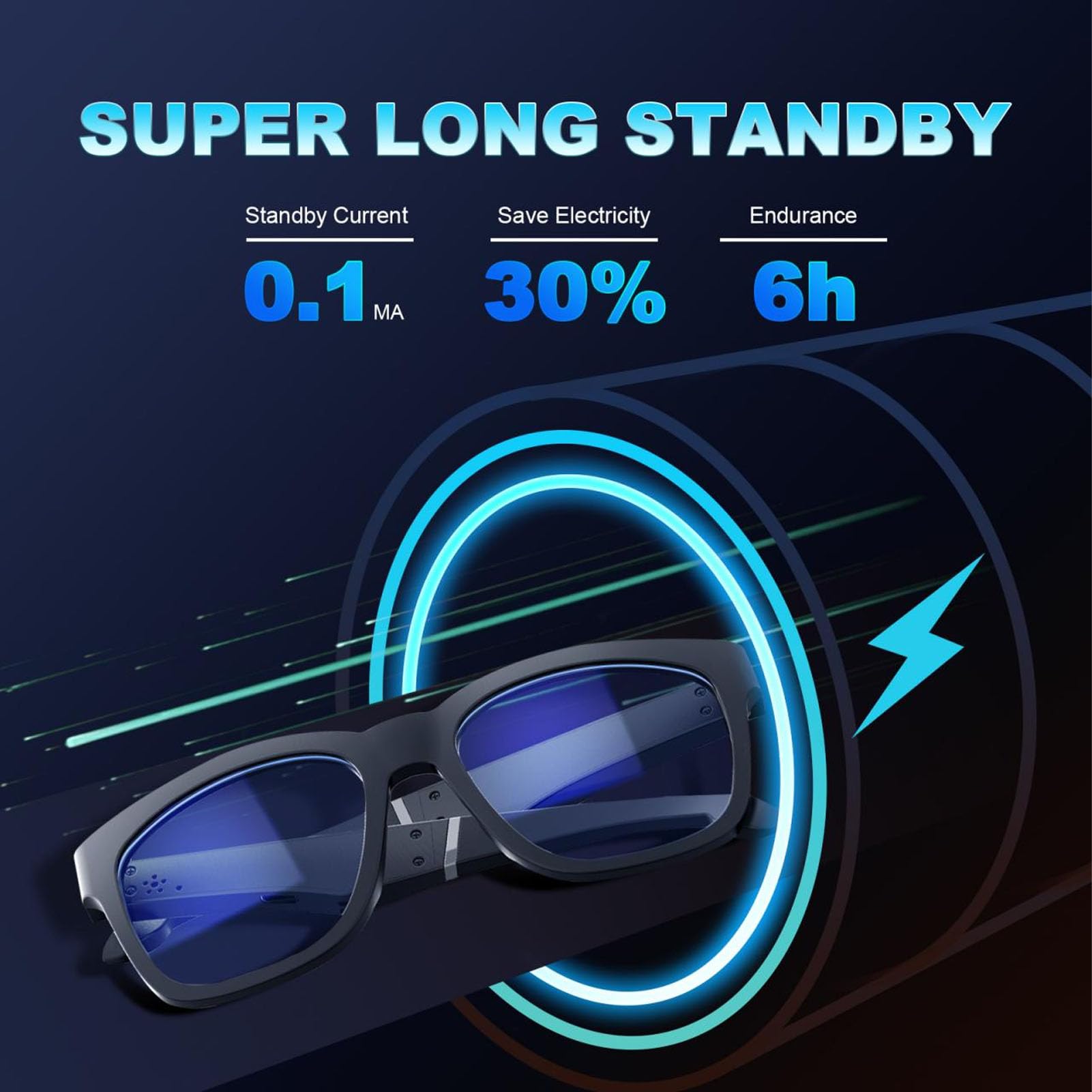 Smart Glasses with Anti Blue Light & Noise Cancellation - Wireless Bluetooth Headset for Men & Women - HD Stereo Sound for Outdoor Cycling, Running & Workouts