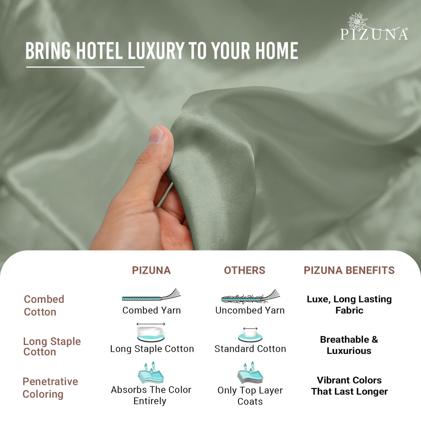 Pizuna Pure 100% Cotton RV Queen Sheets - 400 Thread Count Luxury Sateen Bedding Set with 15