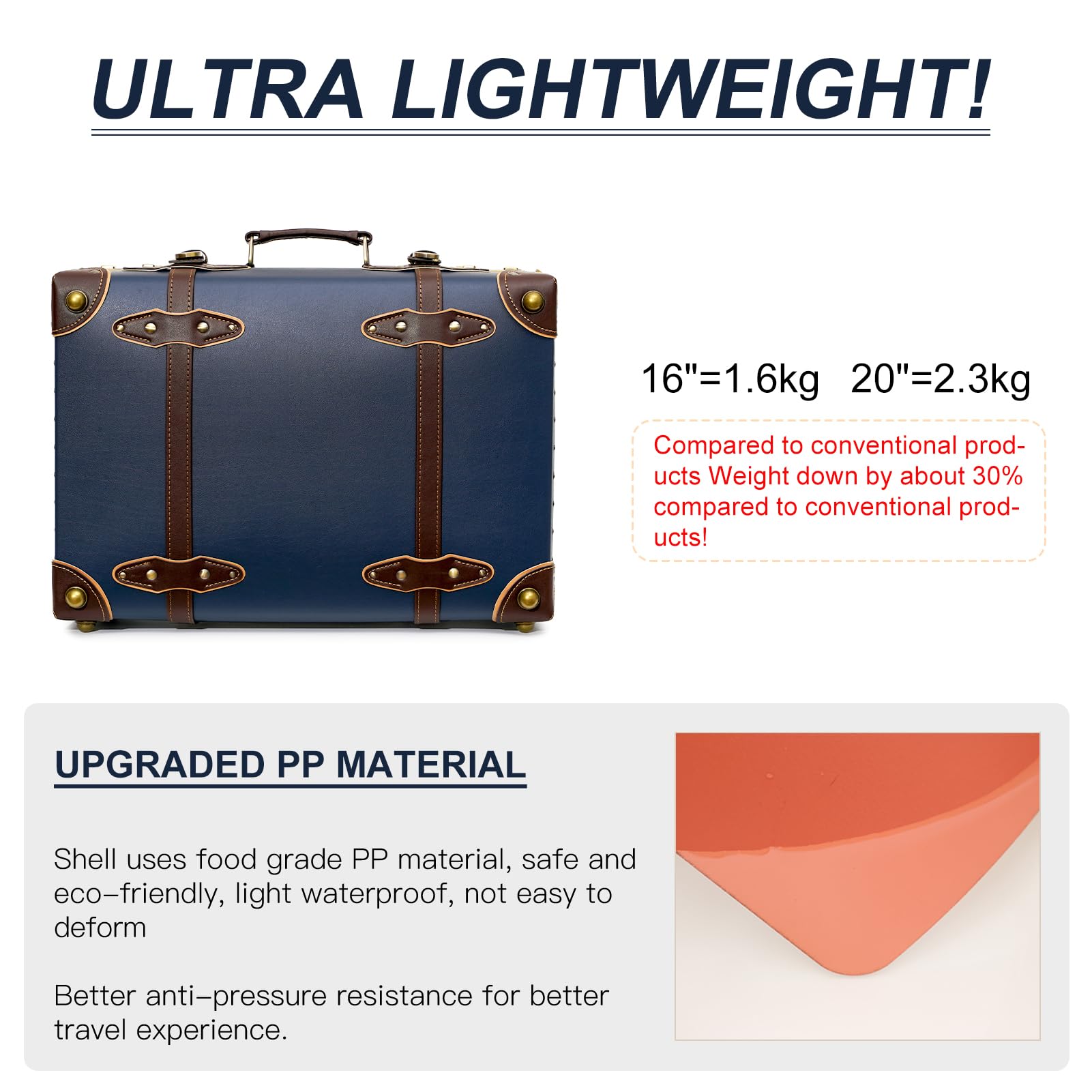 Vintage Leather Carry-on Suitcase - Cute Mini Overnight Trunk with Shoulder Strap for Women | Perfect for Weekend Getaways, Business Trips & Airplane Travel