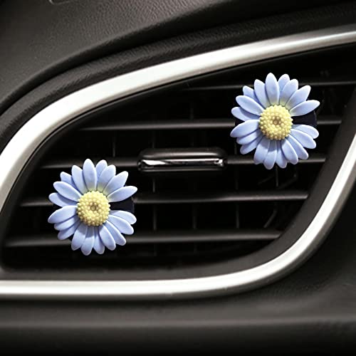 Blue Notched Daisy