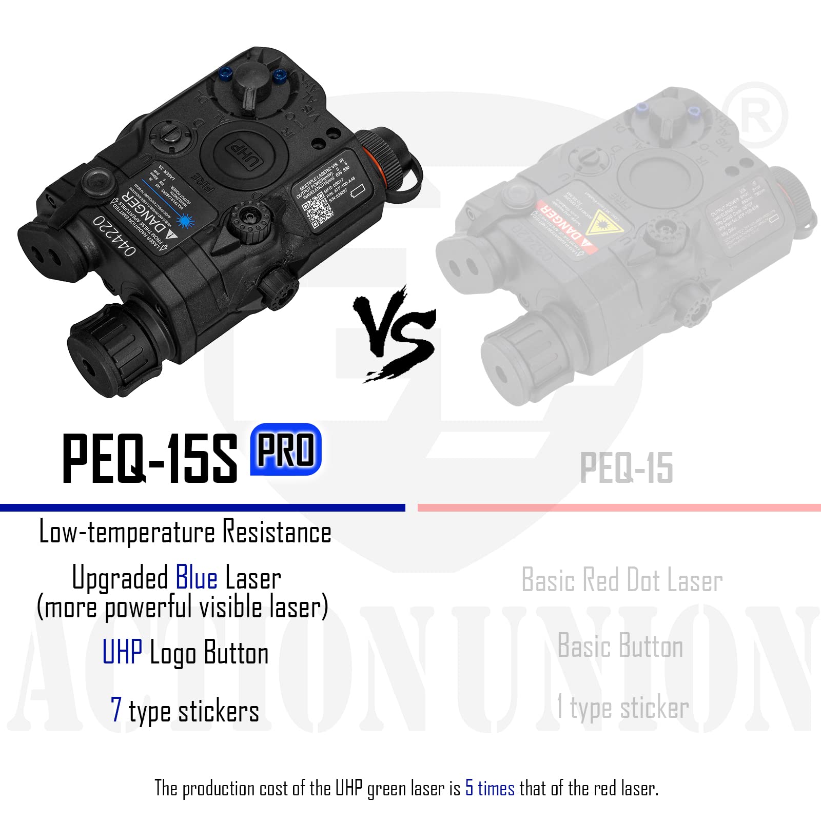 ACTIONUNION Airsoft PEQ-15S Pro UHP Tactical Laser Sight - Blue Laser, IR Laser & White LED Flashlight Combo for Military Simulation & Airsoft Games