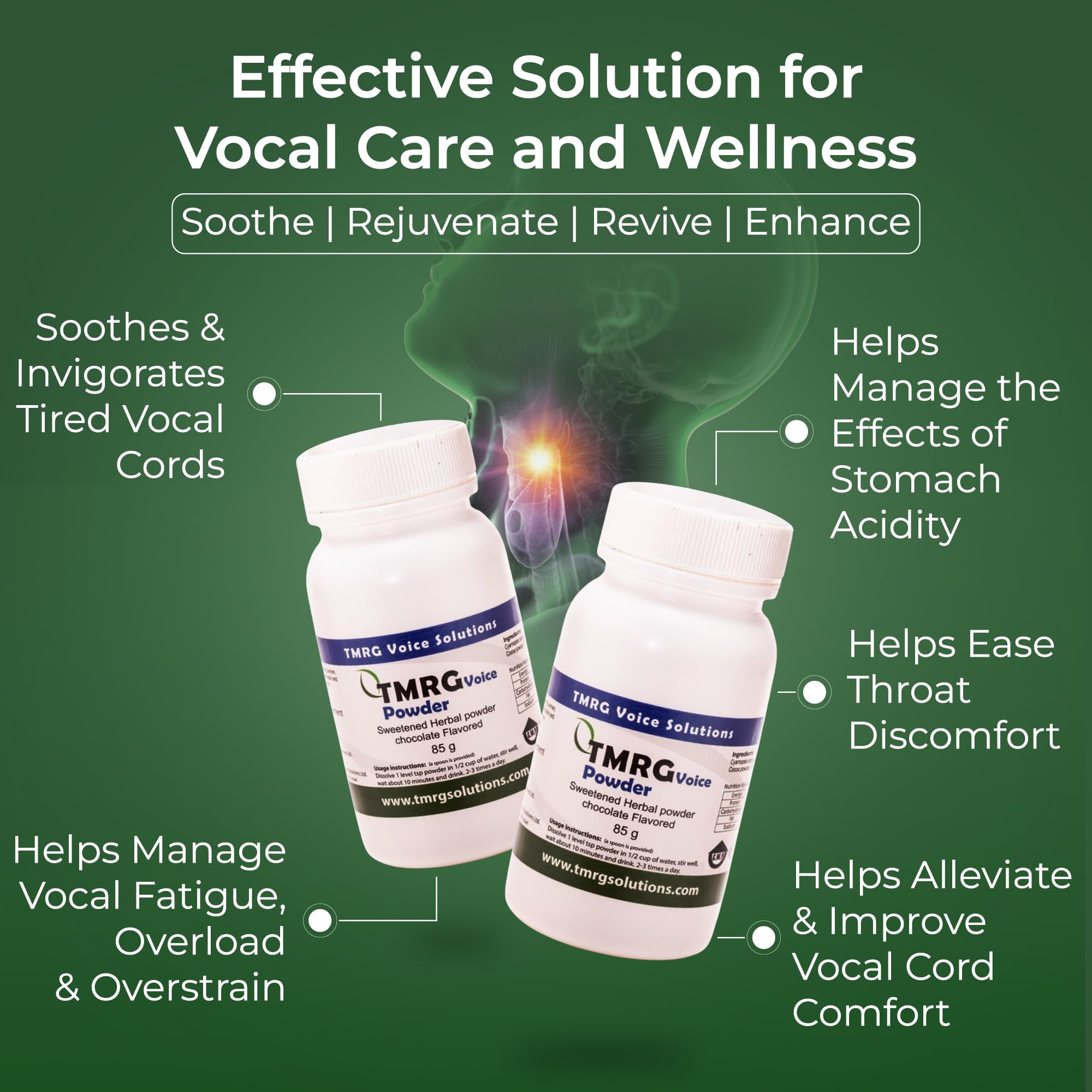 Professional Vocal Cord Remedy Powder - Natural Herbal Supplement for Singers & Speakers - Relieves Vocal Fatigue, Enhances Clarity & Improves Range - Perfect for Performances, Public Speaking & Voice Training