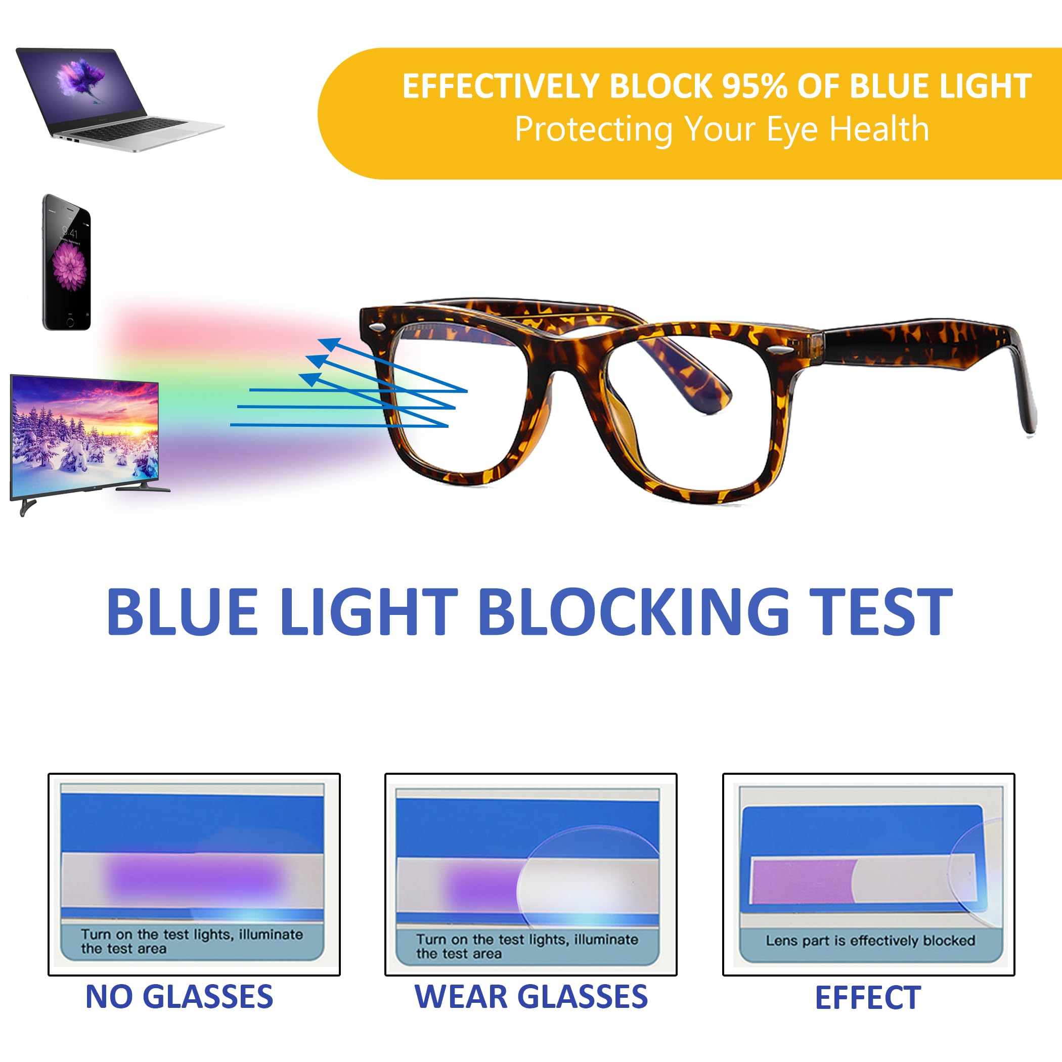 Bullabulling Retro Square Oversized Blue Light Blocking Reading Glasses for Women & Men - Computer Readers with Spring Hinge - Perfect for Office Work, Screen Time & Fashion Accessories