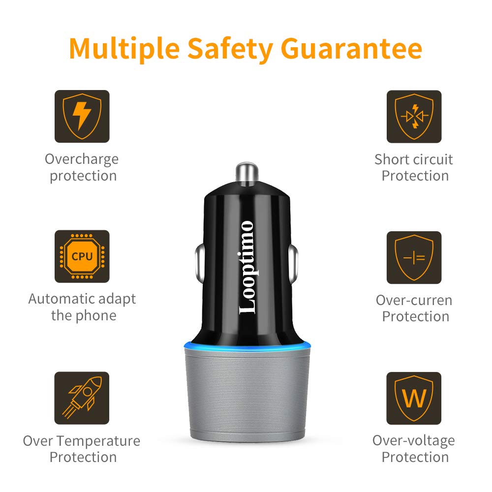 Looptimo 48W Fast USB C Car Charger with 6.6Ft Type C Cable - PD & QC 3.0 Compatible with Google Pixel 9/9 Pro XL/8/8 Pro/7/7 Pro/6/6a/6 Pro/5a/5/4a/4/4 XL/3 - Perfect for Road Trips & Fast Charging On-The-Go