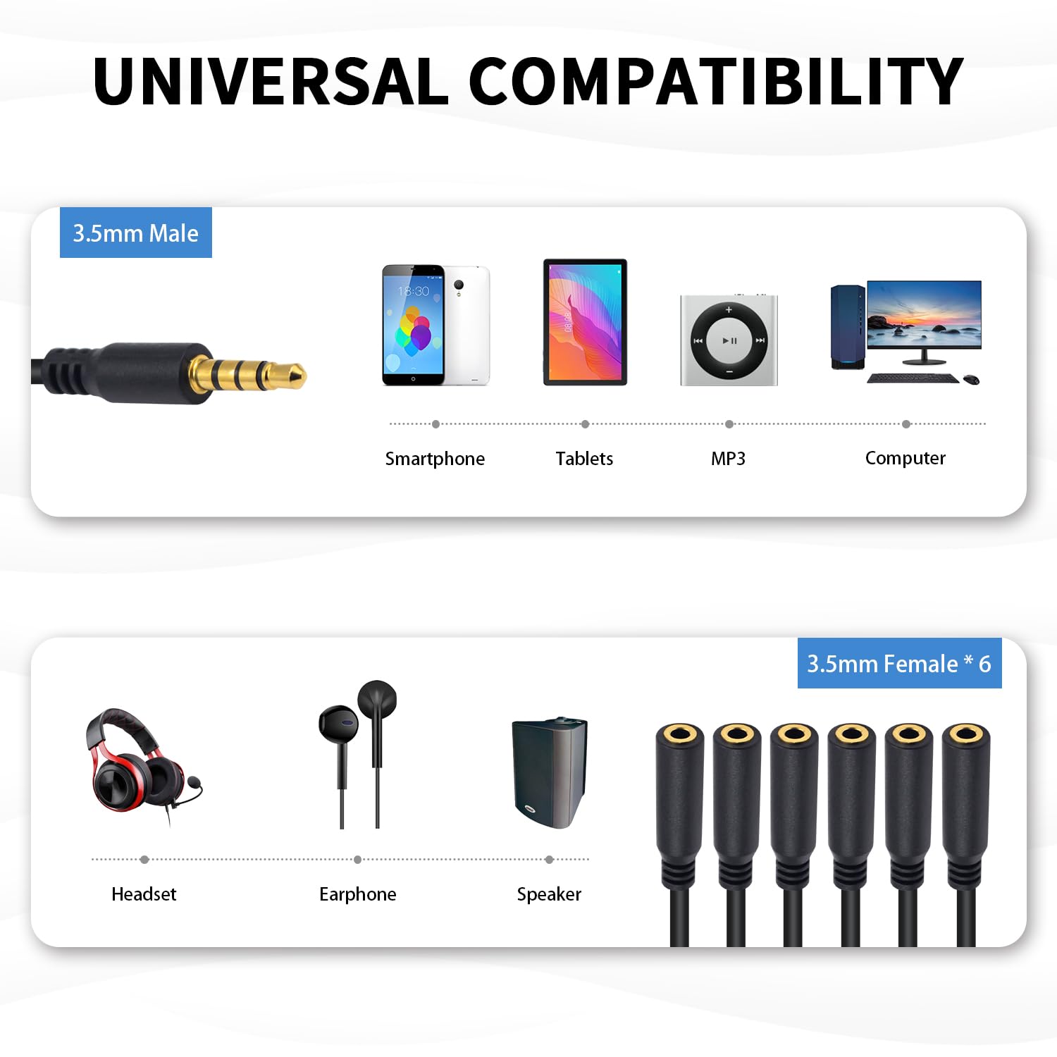 Poyiccot 3.5mm Headphone Splitter 1 to 6 Way - 1/8 Inch TRRS Male to 6 Female Audio Adapter - Compatible with iPhone, Android, Laptop, PC, Gaming Headset - 1.5ft Cable for Music Sharing, Online Classes & Multiplayer Gaming