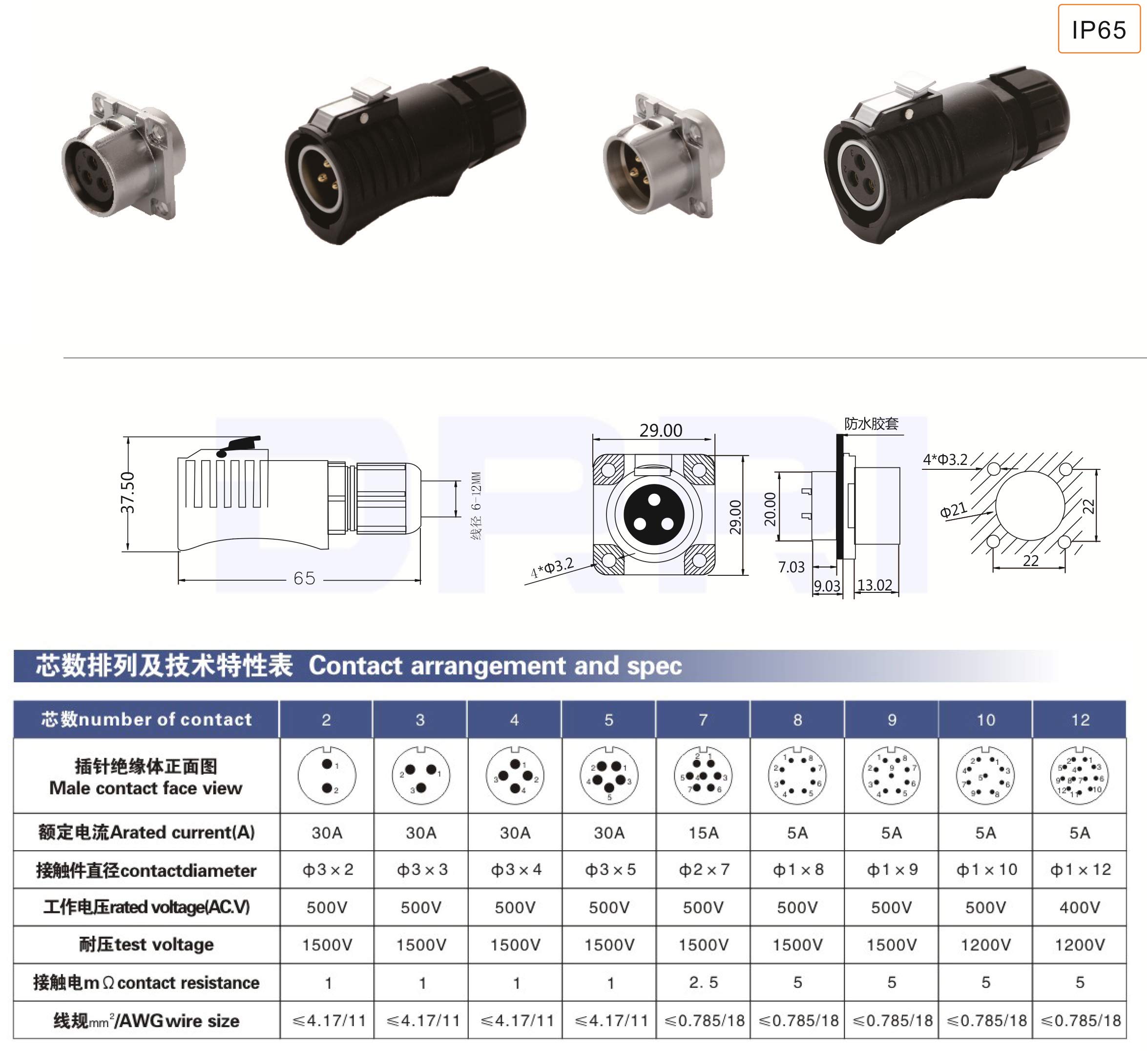 LP20 9 Pin Outdoor Waterproof Bulkhead Quick-Disconnect Power Industrial Circular Connector for Solar Generators, RV Solar Panels - Weatherproof Electrical Connection for Harsh Environments & Off-Grid Power Systems