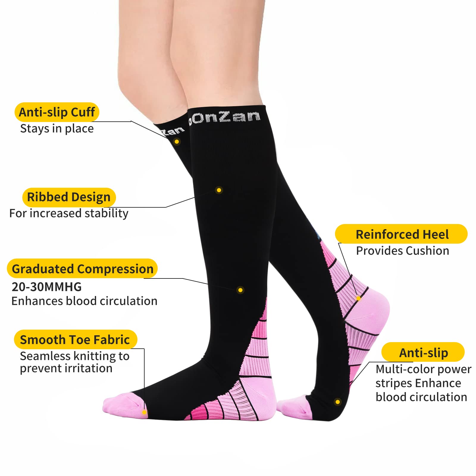 3 Pairs 20-30mmHg Compression Socks for Women & Men - Knee High Support Stockings for Circulation, Travel & Running - Medical Grade Graduated Compression Socks for Varicose Veins Relief & Swollen Legs