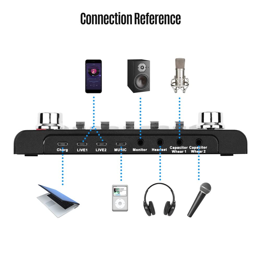 Professional USB Live Sound Card & Audio Mixer for Smartphone/Computer - Built-in 18 Sound Effects, Rechargeable Battery - Perfect for Live Streaming, Podcasting & Karaoke