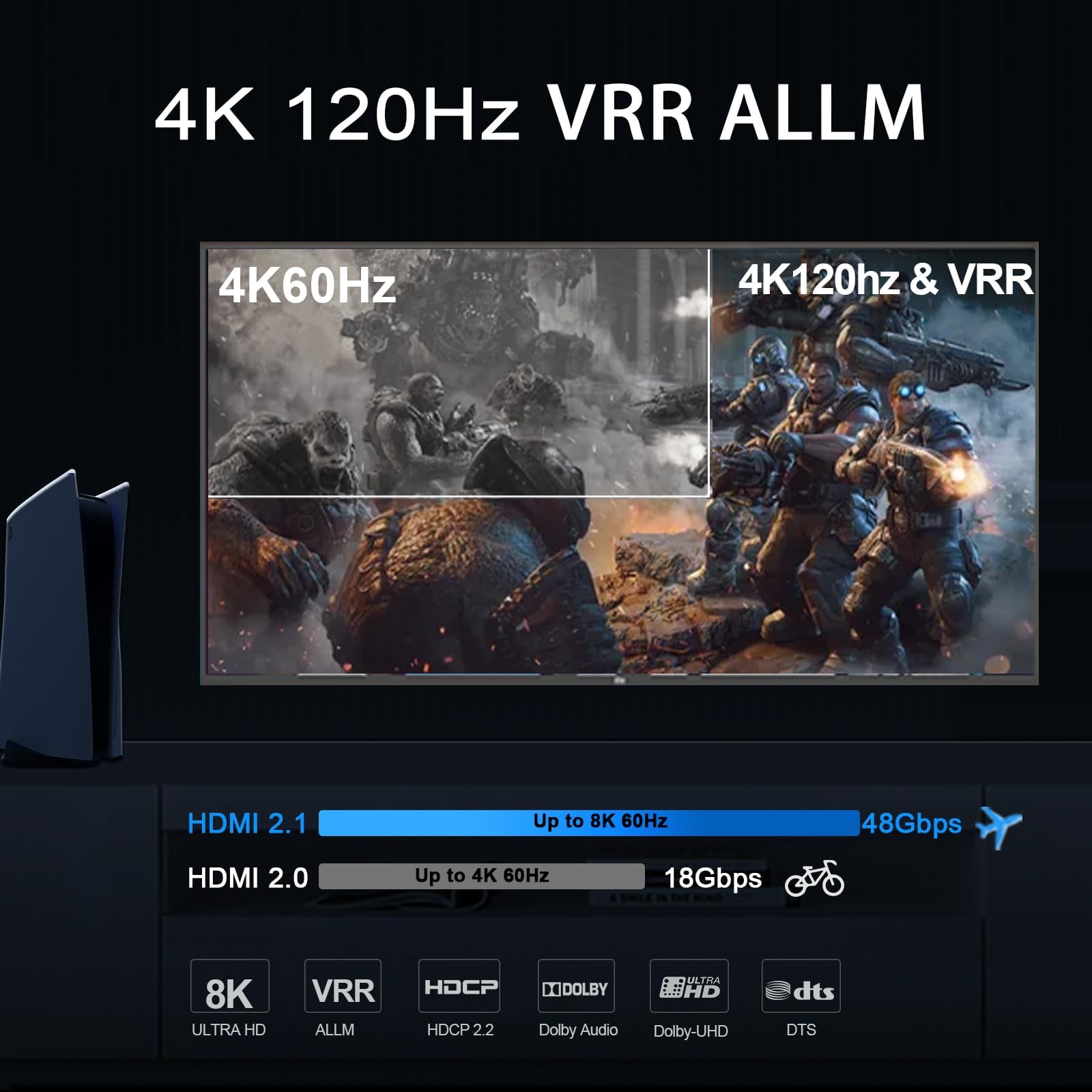 4K HDMI Splitter 1x4 - 4K 120Hz, 8K 60Hz, HDR, VRR, G-Sync Compatible - HDCP 2.2/2.3 Bypass, EDID Management - Perfect for Gaming PC, Xbox Series X/S, PS5, Roku & Fire TV - Home Theater & Multi-Screen Setup