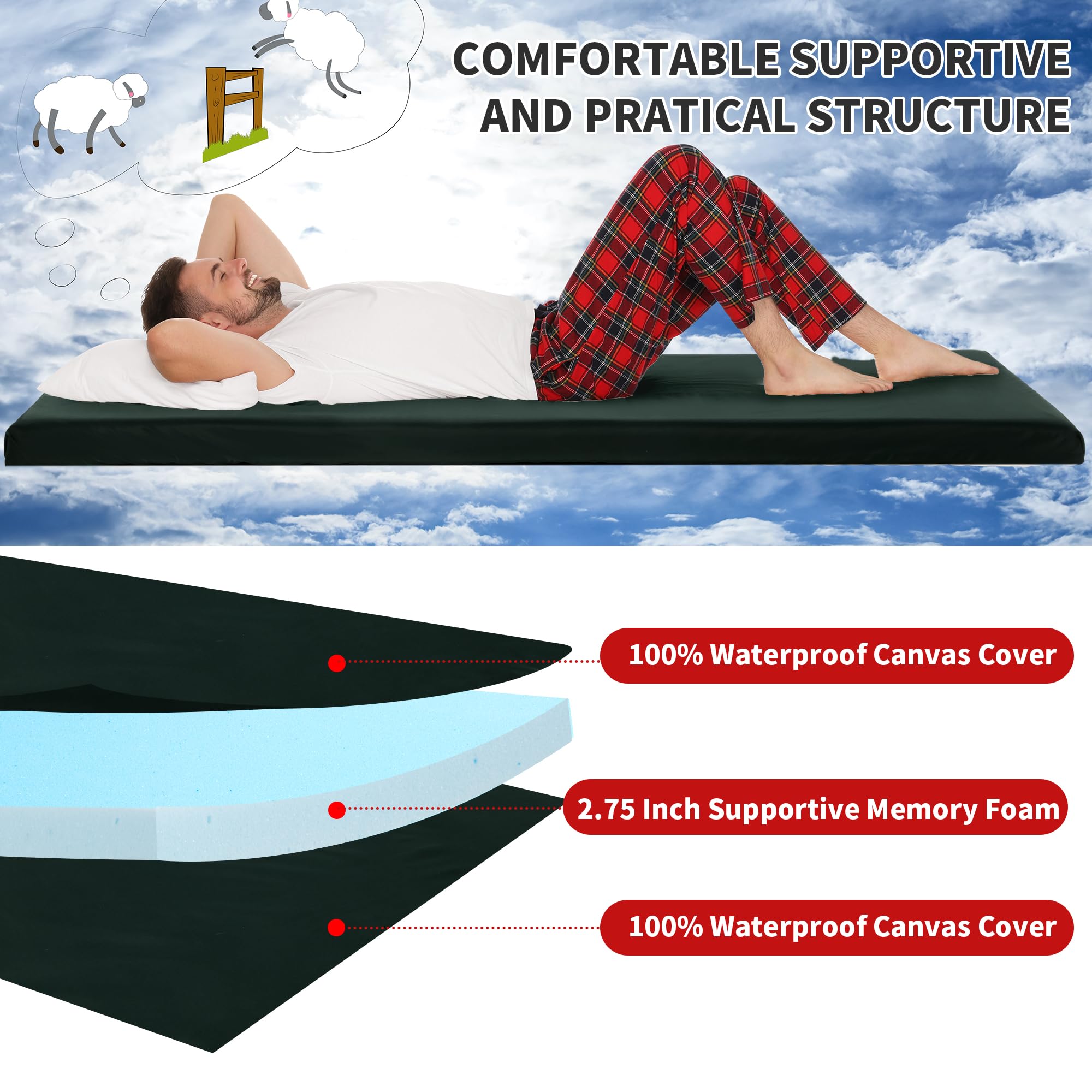 HOMBYS Waterproof Memory Foam Camping Mattress - Portable Roll-Up Outdoor Sleeping Pad with Oxford Fabric Cover for Travel, Truck, Tent & RV - Perfect for Camping, Hiking and Backpacking Adventures