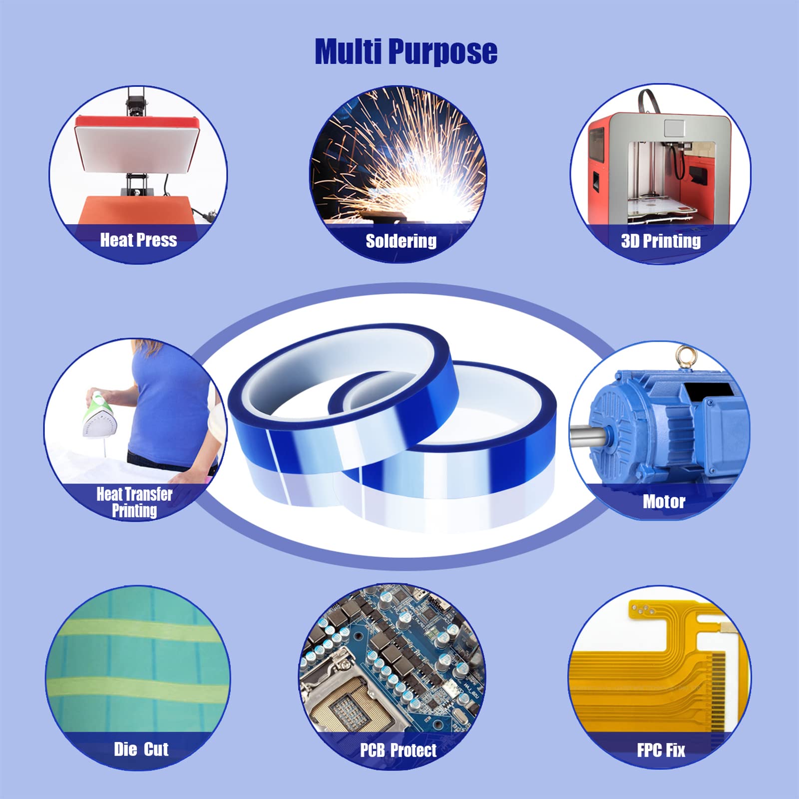 2 Rolls 20mm x 33m (108ft) High Temperature Heat Resistant Tape - Blue Heat Transfer Tape for Sublimation Press, Vinyl HTV, No Residue - Perfect for T-Shirt Printing, DIY Crafts & Heat Press Projects