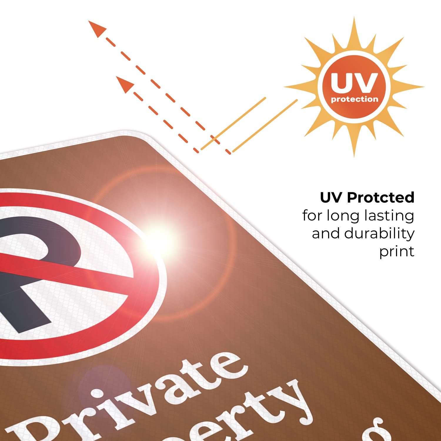 Private Property No Parking Sign - 24x30 Inches, 3M EGP Reflective .080 Aluminum, Fade Resistant, Made in USA - Ideal for Driveways, Parking Lots & Restricted Areas