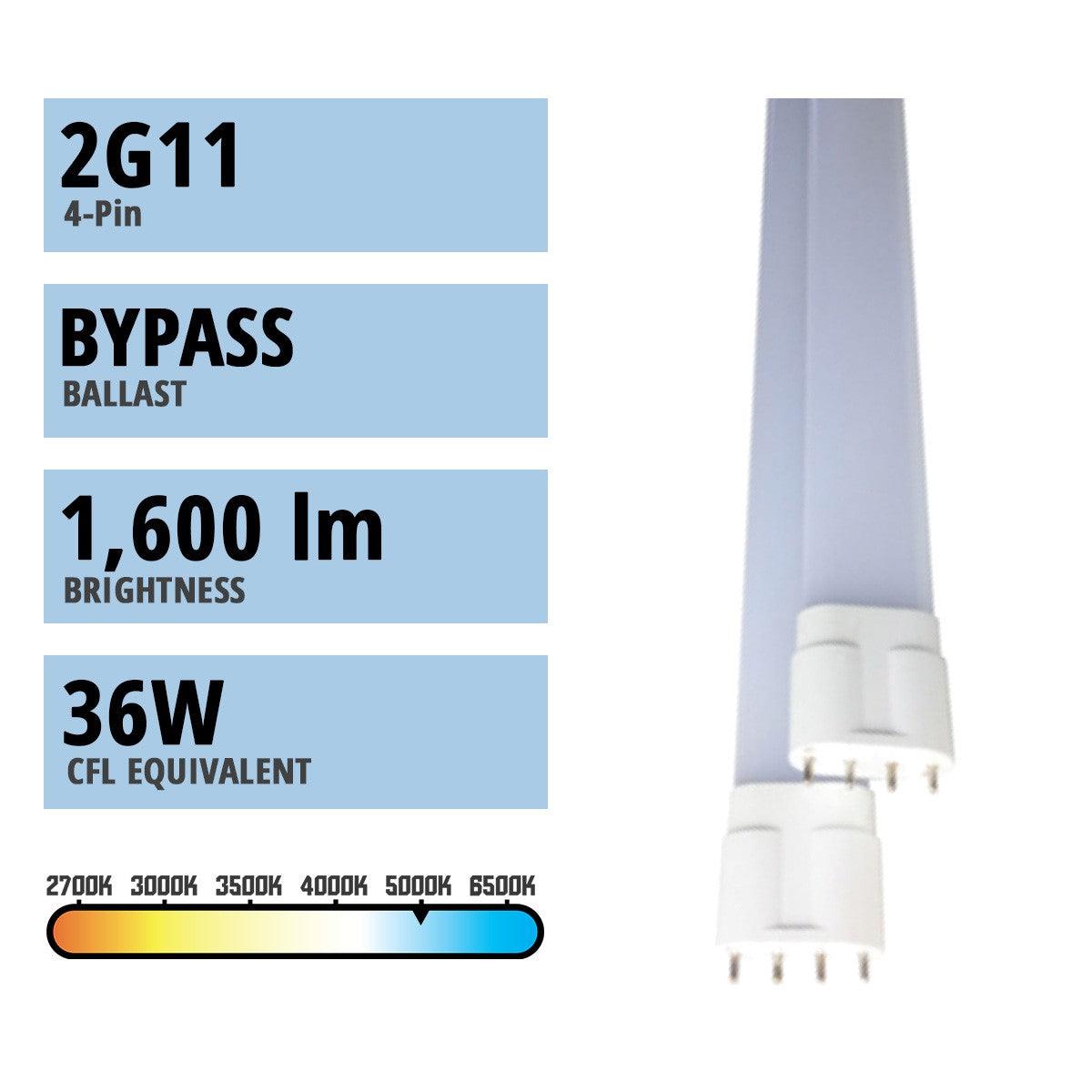 4 Pin PLL LED Bulb 15W 1600 Lumens 5000K Daylight White - Omnidirectional Light - Replaces 36W CFL - 2G11 Base Ballast Bypass - Perfect for Office, Warehouse, and Retail Lighting
