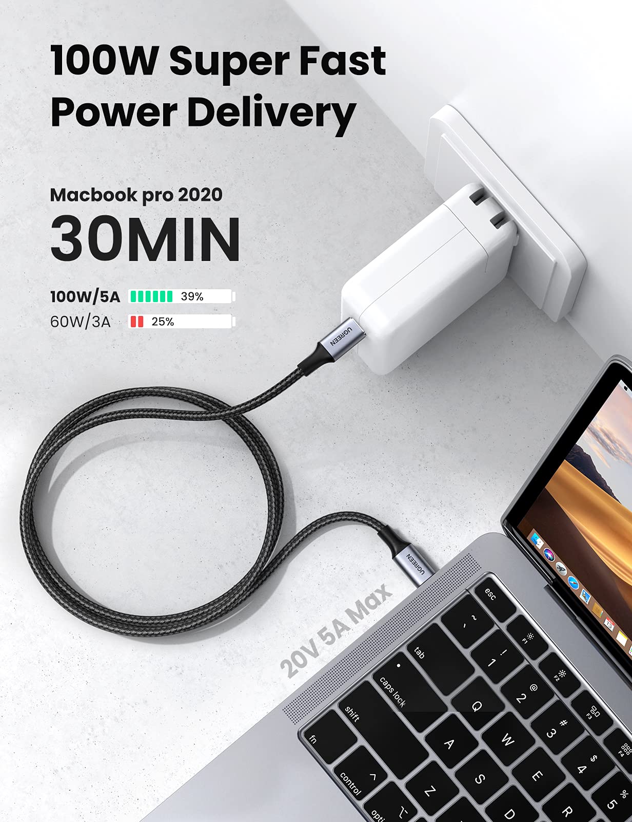 UGREEN 100W USB C to USB C Cable 6ft, PD Fast Charging Cord for iPhone 16/15, Samsung Galaxy S25/S24 Ultra, MacBook Pro/Air, iPad Mini 7, Dell XPS, PS5 Controller - Perfect for Home, Office & Travel Charging