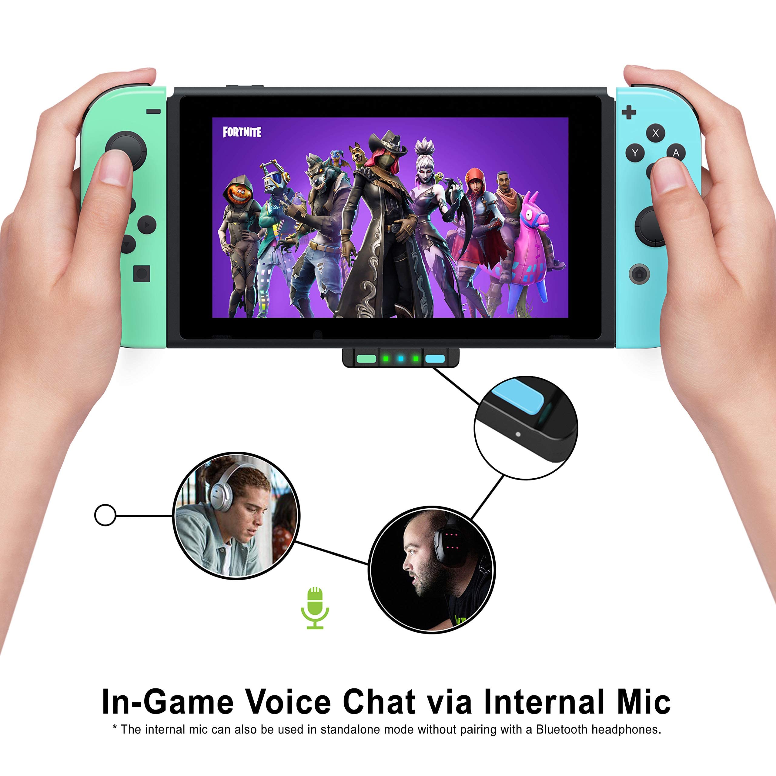 HomeSpot Bluetooth 5.0 Transmitter for Switch Lite & PS5 - APTX Low Latency, USB-C - Works with AirPods & Bose Headphones for Gaming & Music