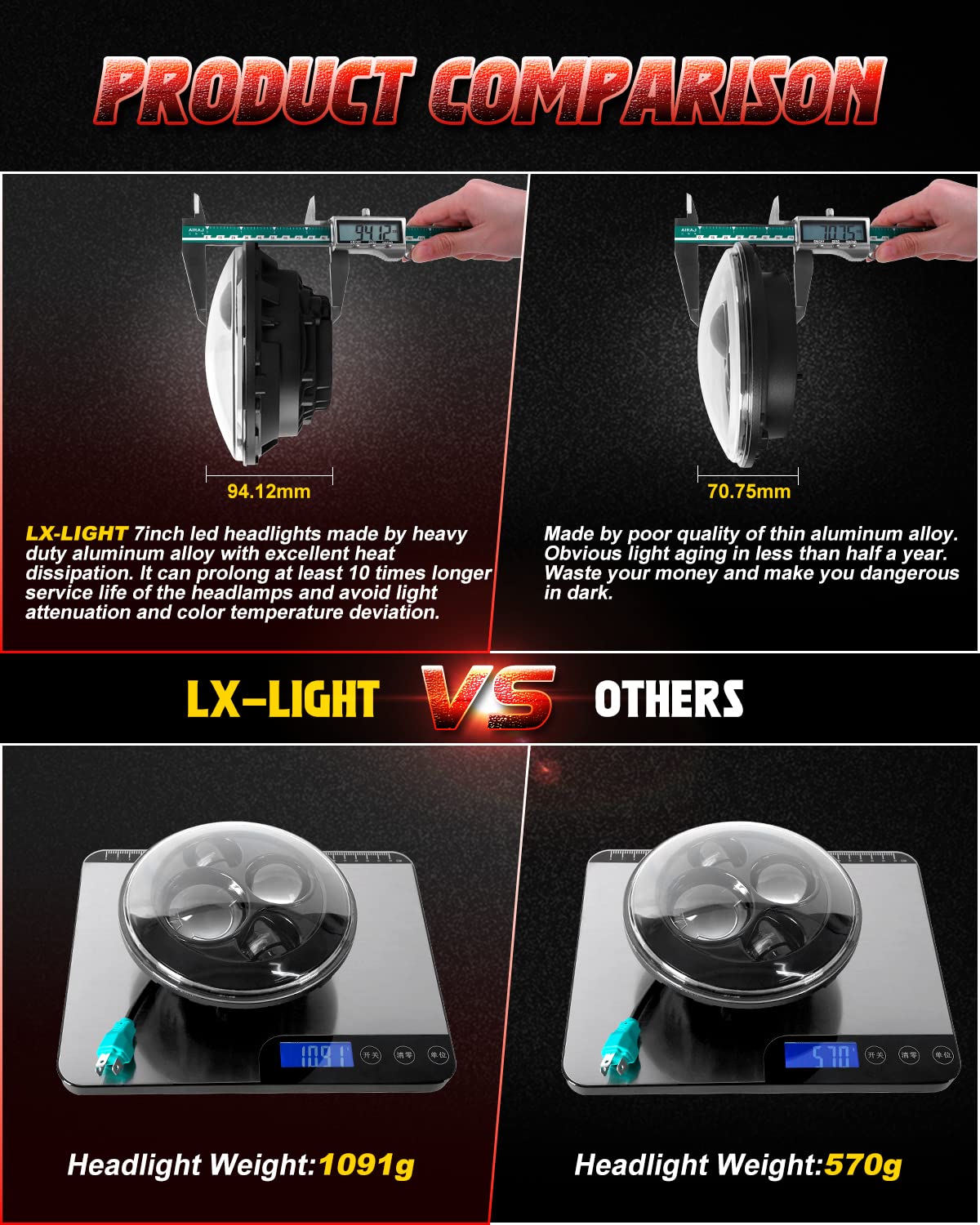 LX-LIGHT DOT Approved 7'' Black LED Headlights & 4'' LED Fog Lights Kit for Jeep Wrangler JK TJ LJ (1997-2017) - Off-Road Adventure & Night Driving Upgrade