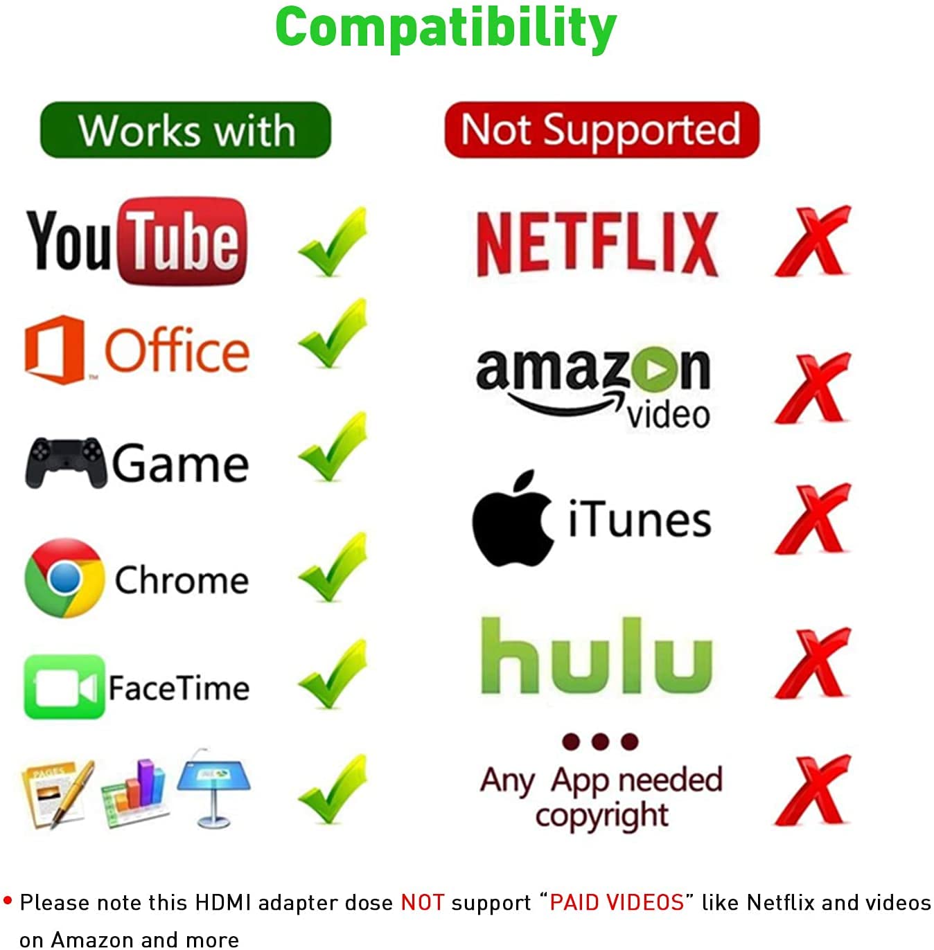 Apple MFi Certified Lightning to HDMI Adapter Cable - 2K Digital AV Sync Converter for iPhone iPad iPod (6.6ft Red) - Plug & Play for TV Monitor Projector | Perfect for Home Theater, Business Presentations & Gaming