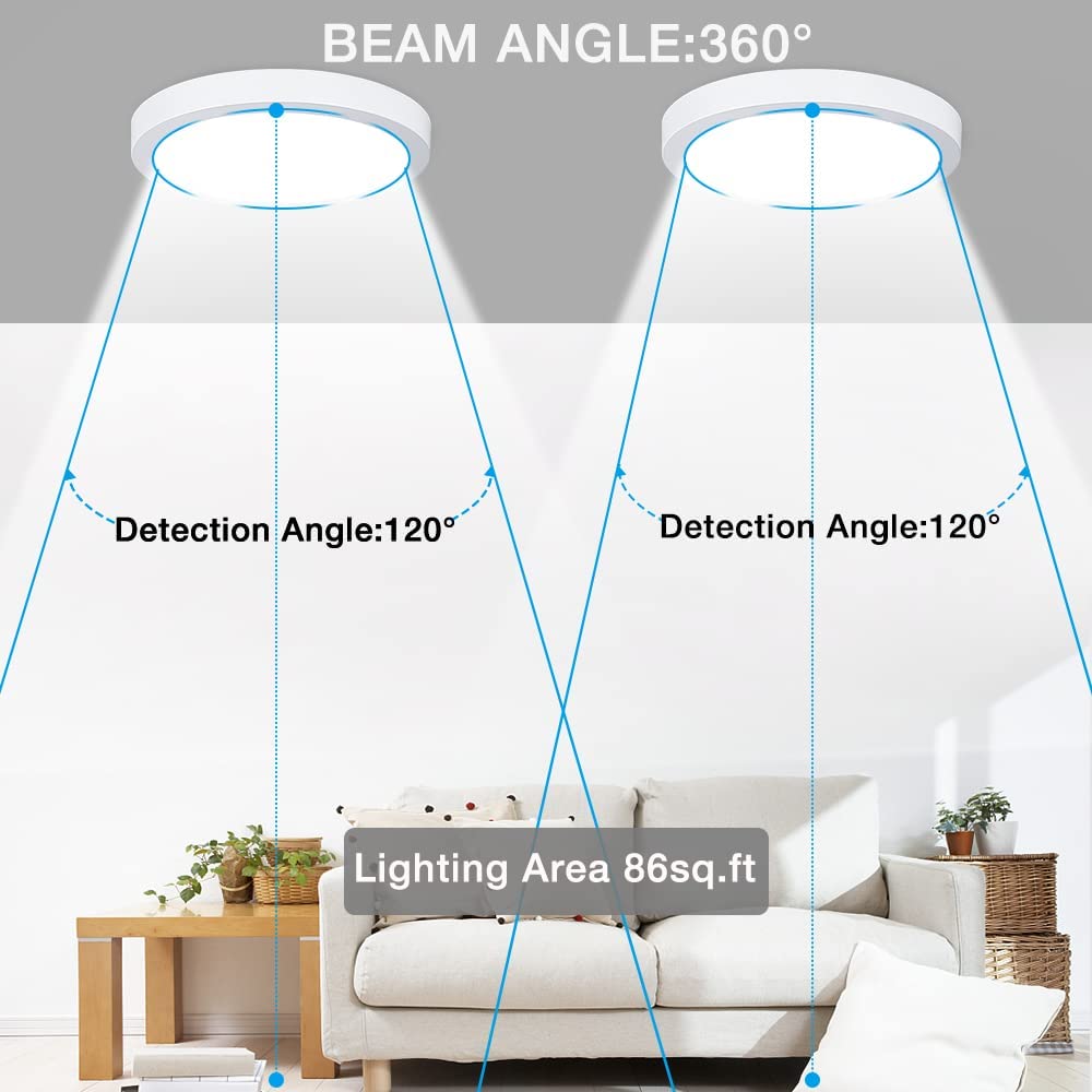 Depuley 24W/18W/12W Ultra-Thin Flush Mount LED Ceiling Light Fixture, Round Surface Mount Downlight for Closet, Bedroom, Kitchen, Dining Room, Kids Room & Dorm - 5000K Daylight White / 3000K Warm White - Energy Efficient Modern Lighting for Home & Office Spaces