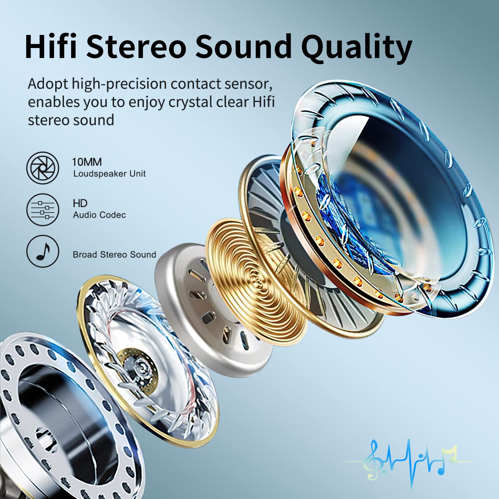 Kids Wireless Earbuds Bluetooth 5.1 with Dual Mic & Charging Case - 36H Playtime, IPX5 Waterproof, Hi-Fi Stereo Sound - Perfect for Sports, Workouts, Gaming & School Activities