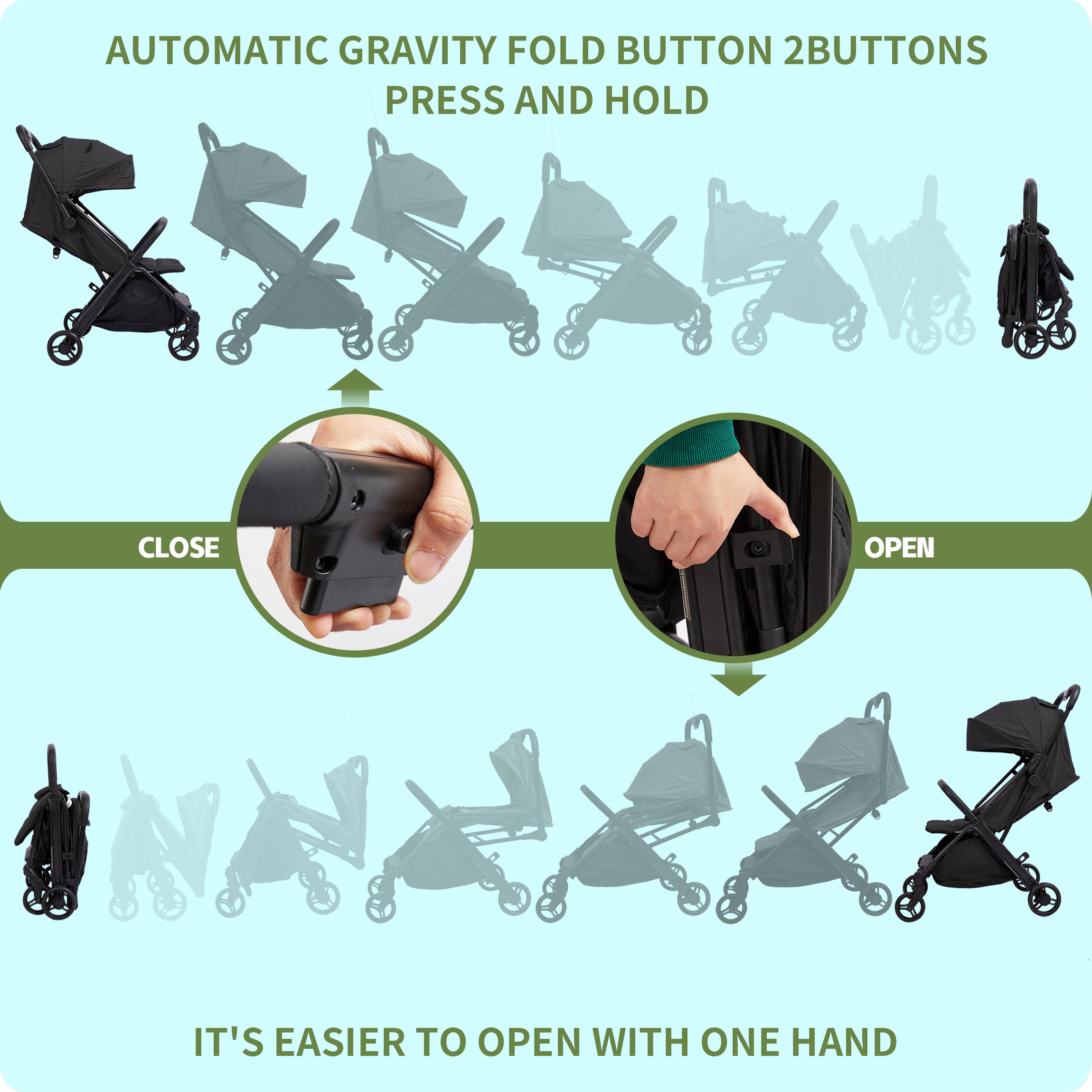 COOL KIDS Lightweight Travel Stroller - Automatic Fold Umbrella Stroller with Adjustable Sun Canopy | Compact Baby Stroller for Airplane Travel, Shopping & Daily Use (Black)