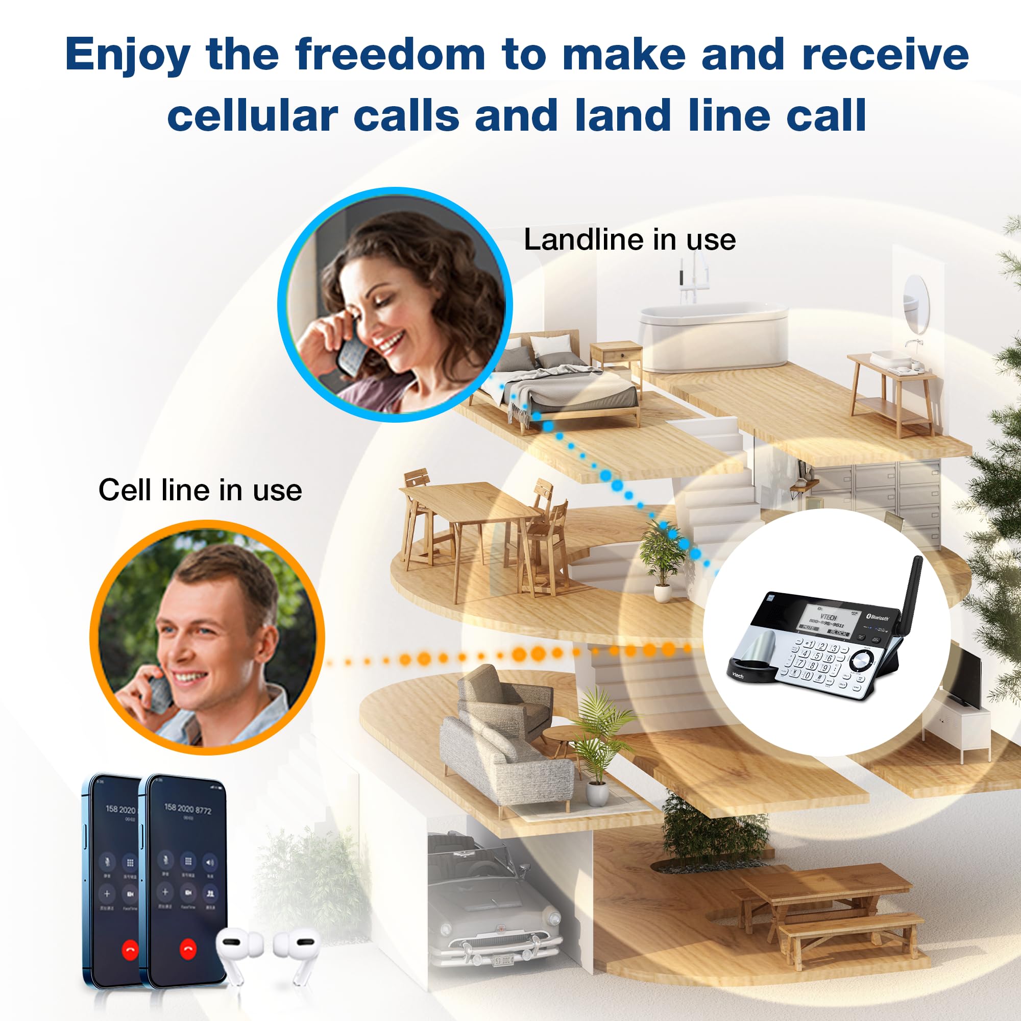VTech IS8151-5 Super Long Range 5 Handset DECT 6.0 Cordless Phone for Home with Answering Machine - 2300 ft Range, Call Blocking, Bluetooth, Headset Jack, Power Backup, Intercom, Expandable to 12 Handsets - Perfect for Large Homes, Offices & Multi-Room Communication