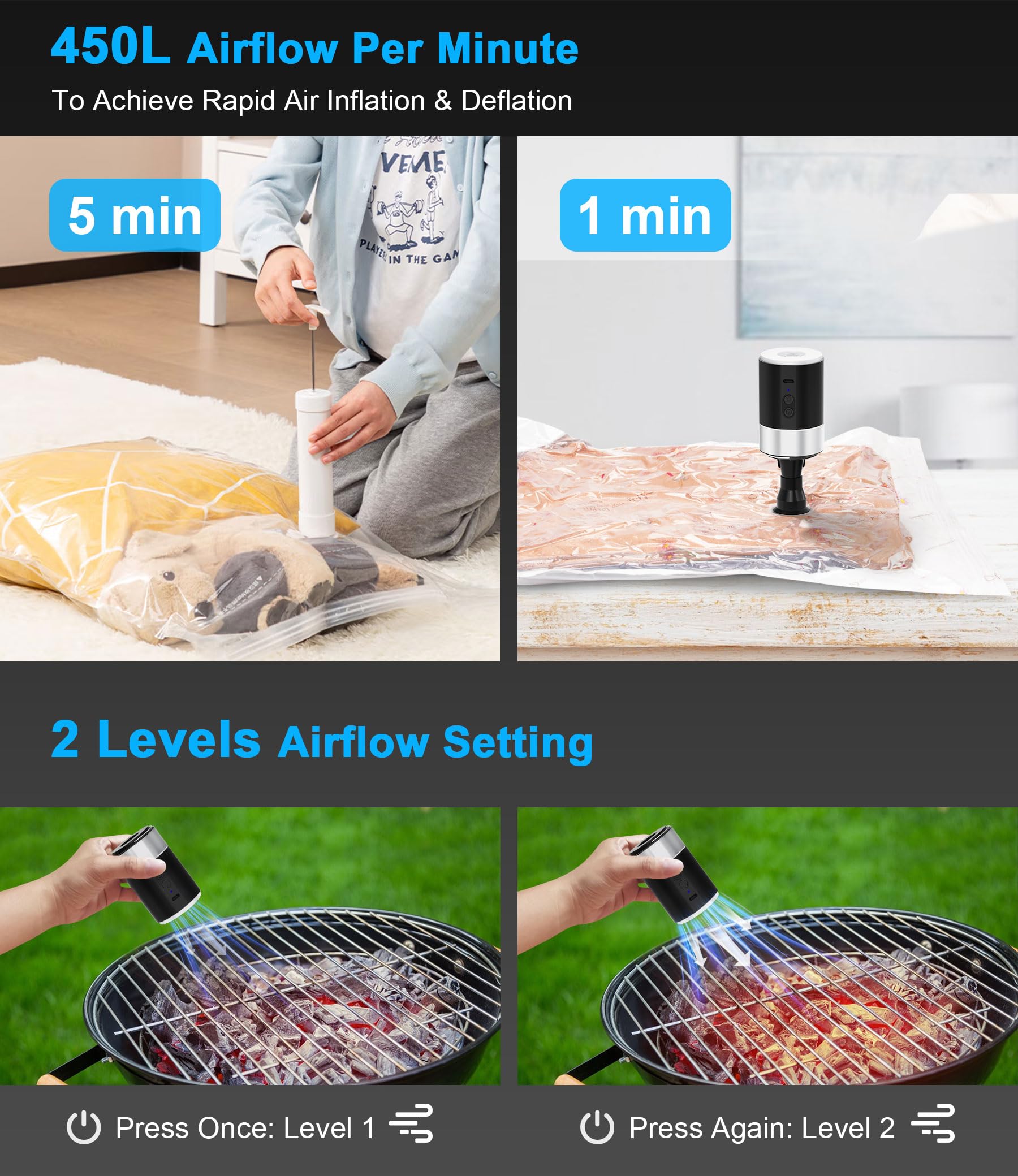 LIBERRWAY Rechargeable Cordless Electric Air Pump for Inflatables - Portable Quick-Fill Air Mattress Pump with Built-in Camping Lantern - Ideal for Camping, Pool Floats, Beach Toys & Travel Accessories