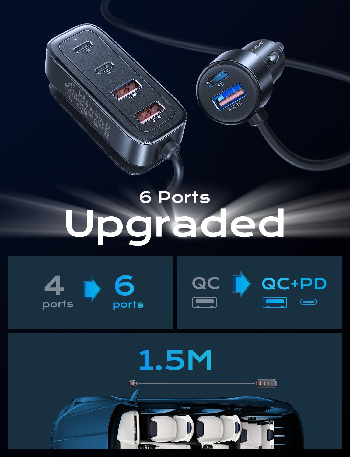 AINOPE 108W USB C Car Charger with 6 Fast Charging Ports - Multi-Device Car Charger for iPhone 16/15 Pro Max/14, iPad, Galaxy S24/S25, Tablets - Perfect for Road Trips, Family Travel & Long Commutes