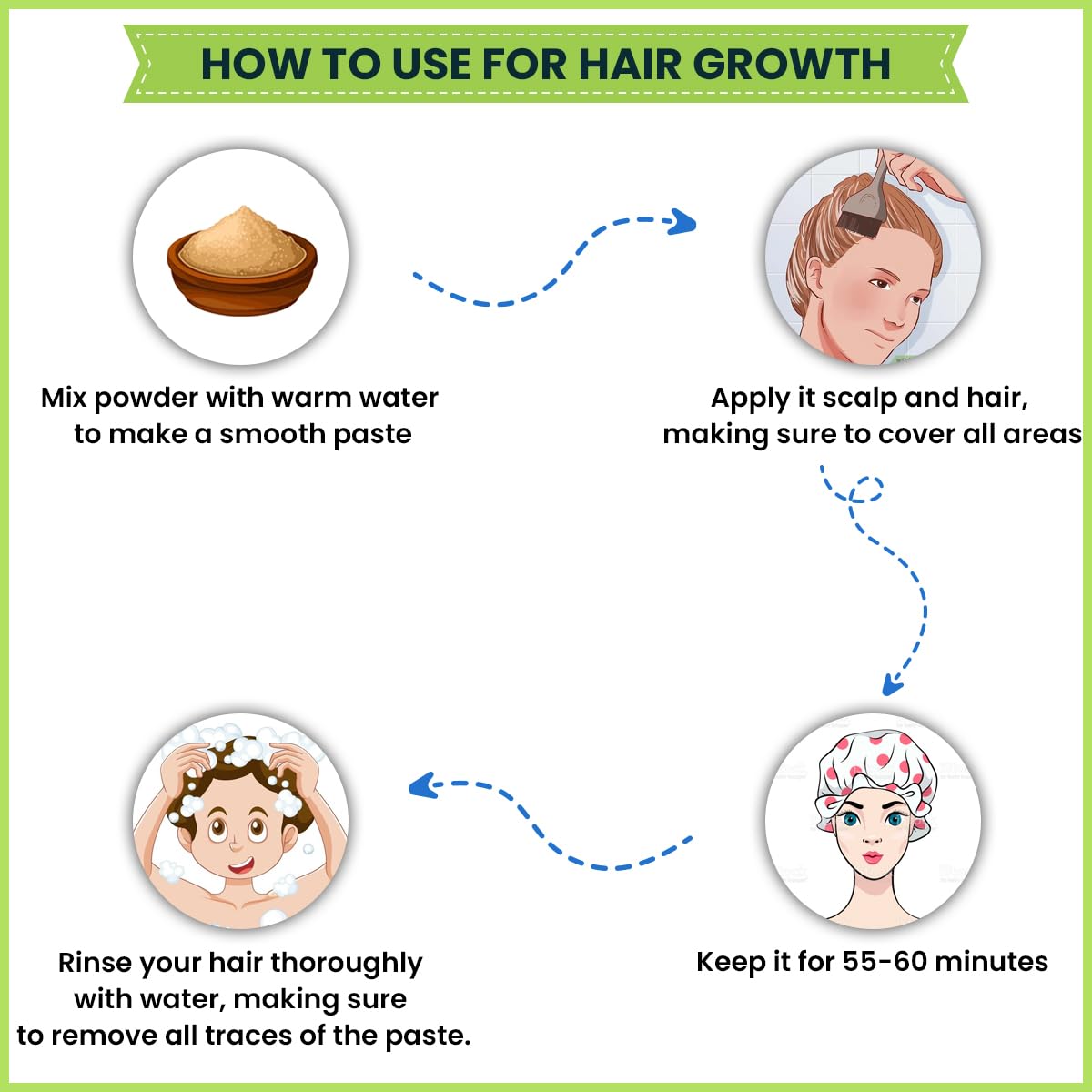 Best Black Hair Powder for Women & Men - Natural Black Henna Hair Dye for Hair Growth, Hair Fall Control & Conditioning | Strengthens & Colors Hair | Perfect for Daily Hair Care & Special Occasions