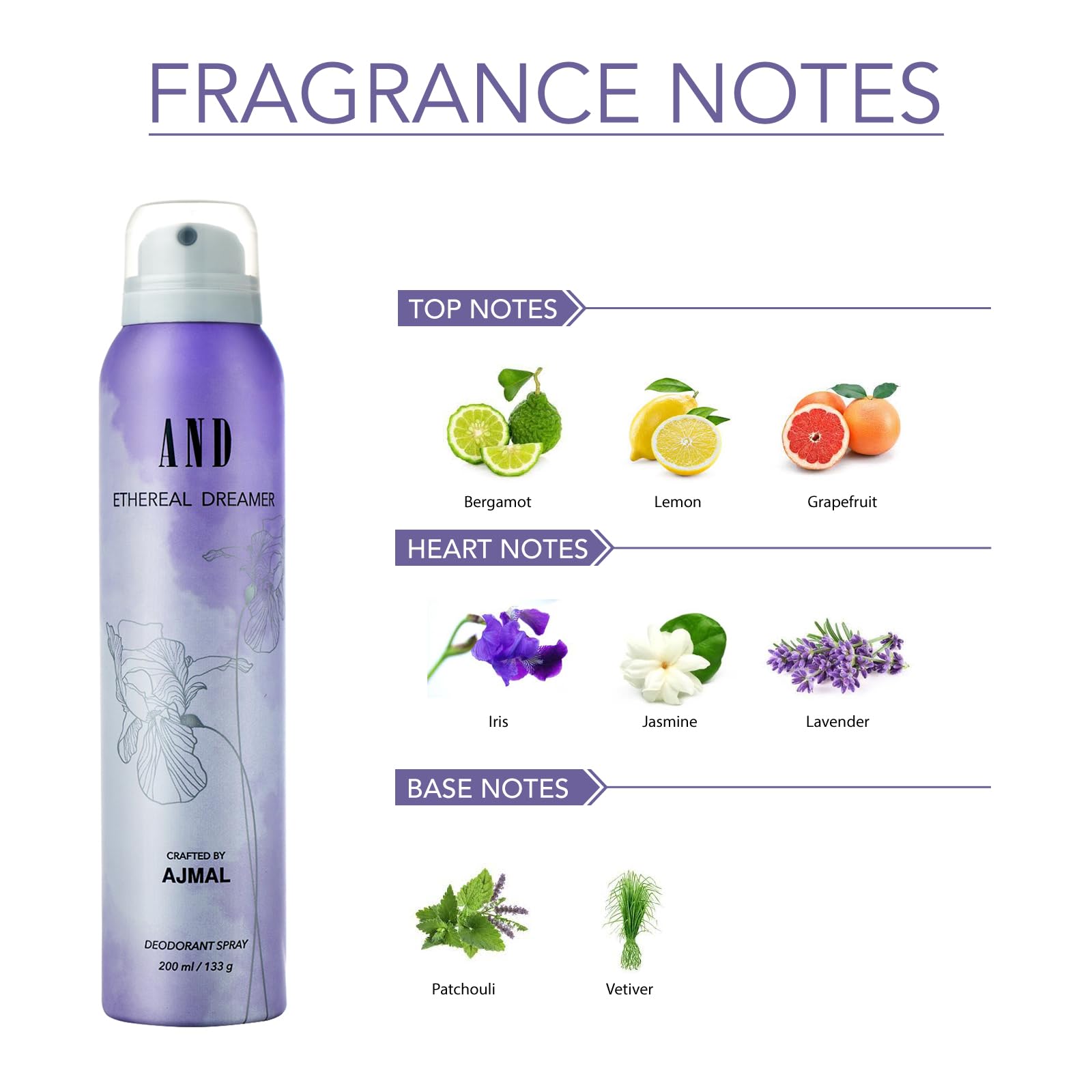 AND Ethereal Dreamer Deodorant 200ml - Long-Lasting Body Spray for Women | Fragrance Gift Set by Ajmal | Perfect for Daily Use, Special Occasions & Gifting