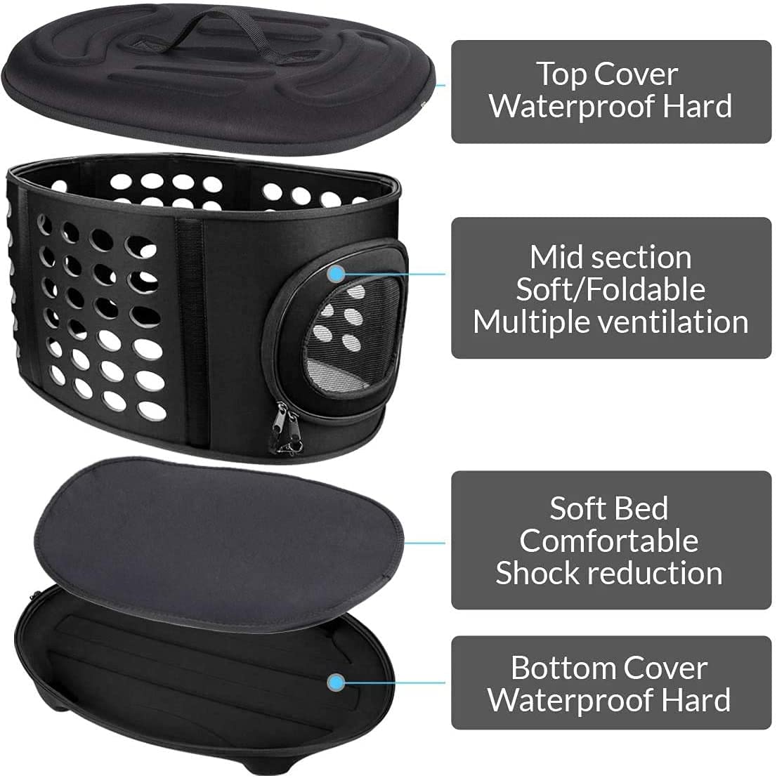 Collapsible Hard-Sided Cat Carrier for Travel - Ventilated Pet Carrier for Small Dogs, Cats & Guinea Pigs - Airline Approved Pet Crate for Car Rides & Vet Visits - Durable Blue Pet Travel Cage (Perfect for Road Trips, Vet Appointments & Air Travel)