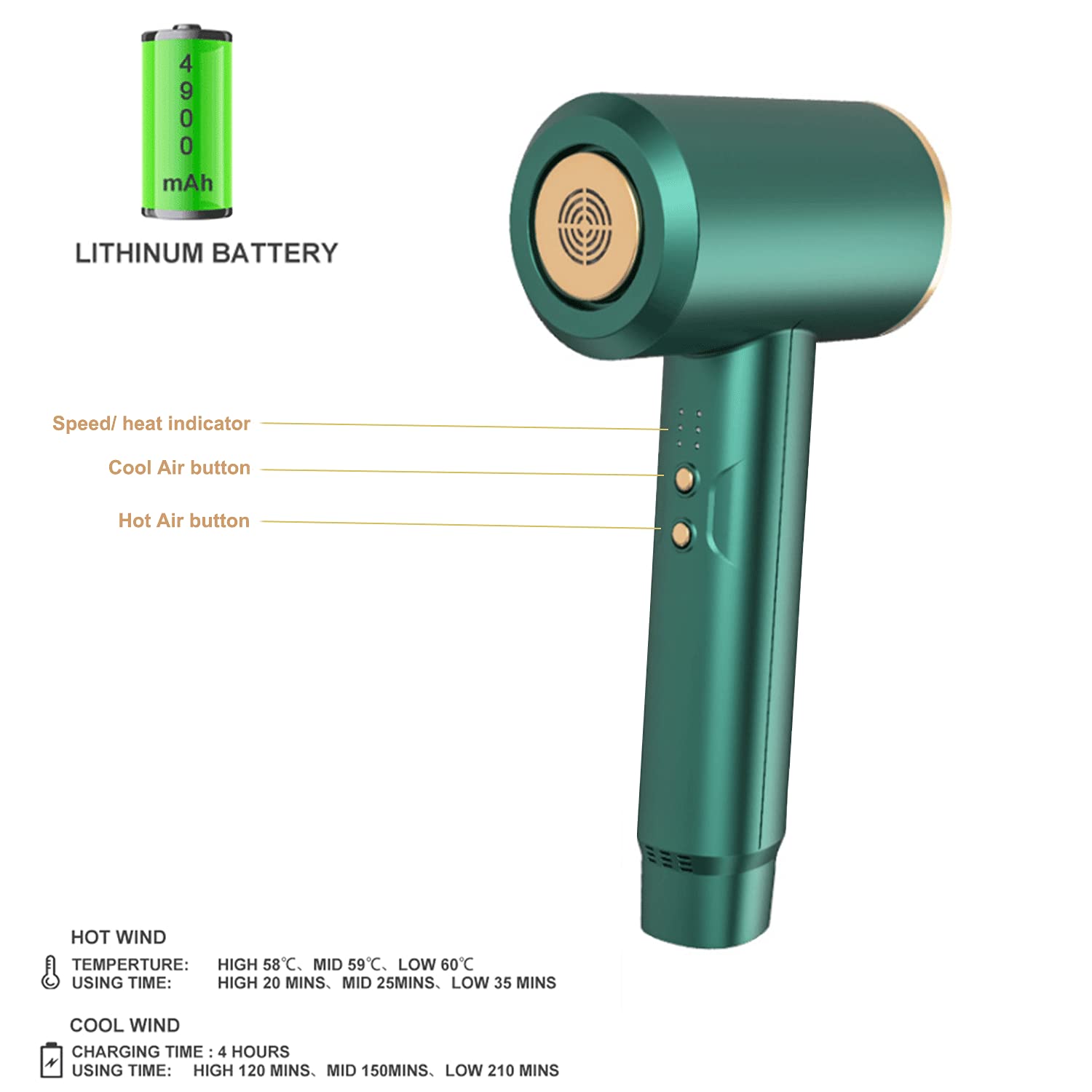 **300W Cordless Hair Dryer with Nozzles - 3 Speed & Heat Settings, Rechargeable Lithium Battery for Travel, Camping & Outdoor Use - Perfect for Styling On-The-Go**