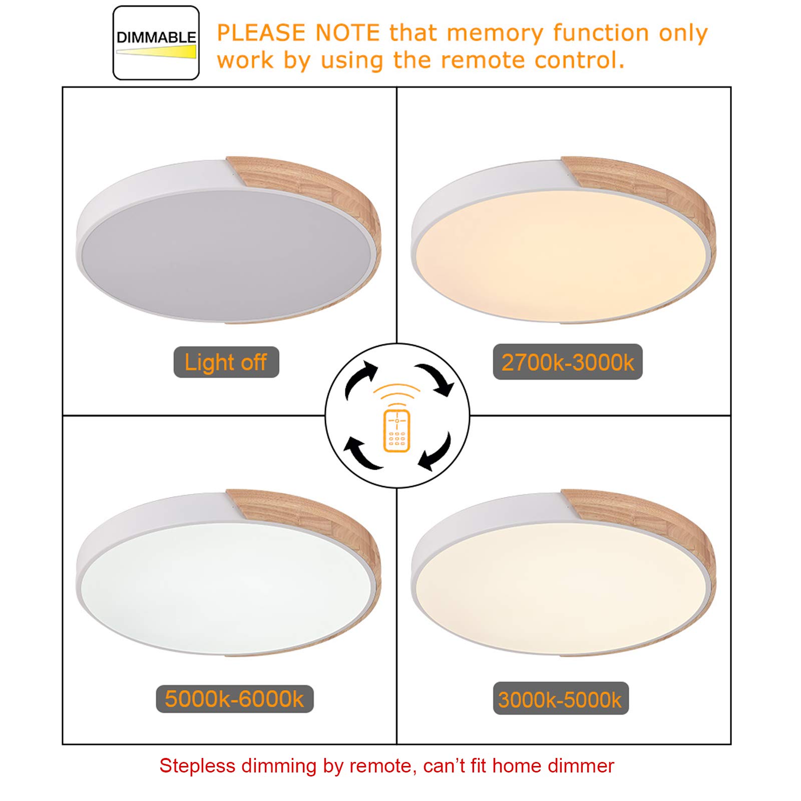 Modern Minimalist LED Flush Mount Ceiling Light - 19 Inch Round Dimmable Fixture with Remote Control (Wood, Metal & Acrylic, White) - Perfect for Living Room, Bedroom, Kitchen and Office Lighting