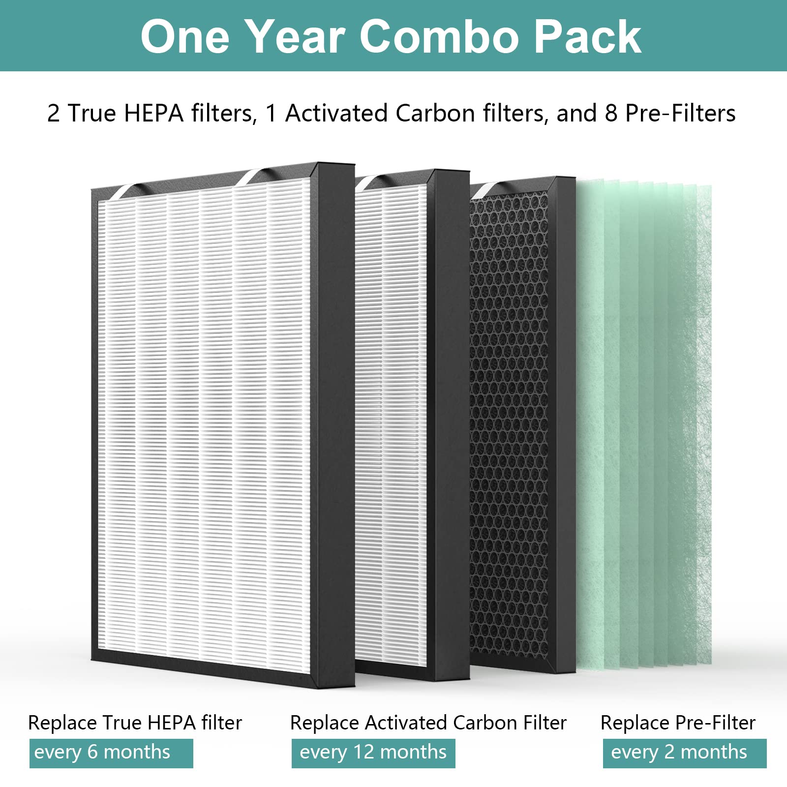 Bissell Air400 Replacement HEPA Filter - 2 True HEPA + 1 Carbon + 8 Pre-Filters - Compatible with Part# 2521, 2520, 3365 - Ideal for Allergy Relief & Air Purification in Bedrooms, Living Rooms & Offices