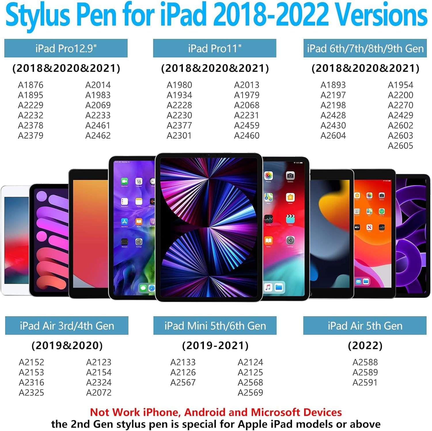 KBCASE Stylus Pen for iPad 2018-2024 - Fast Charging Apple Pencil Compatible with iPad 10th/9th/8th/7th/6th Gen, iPad Pro 11/12.9